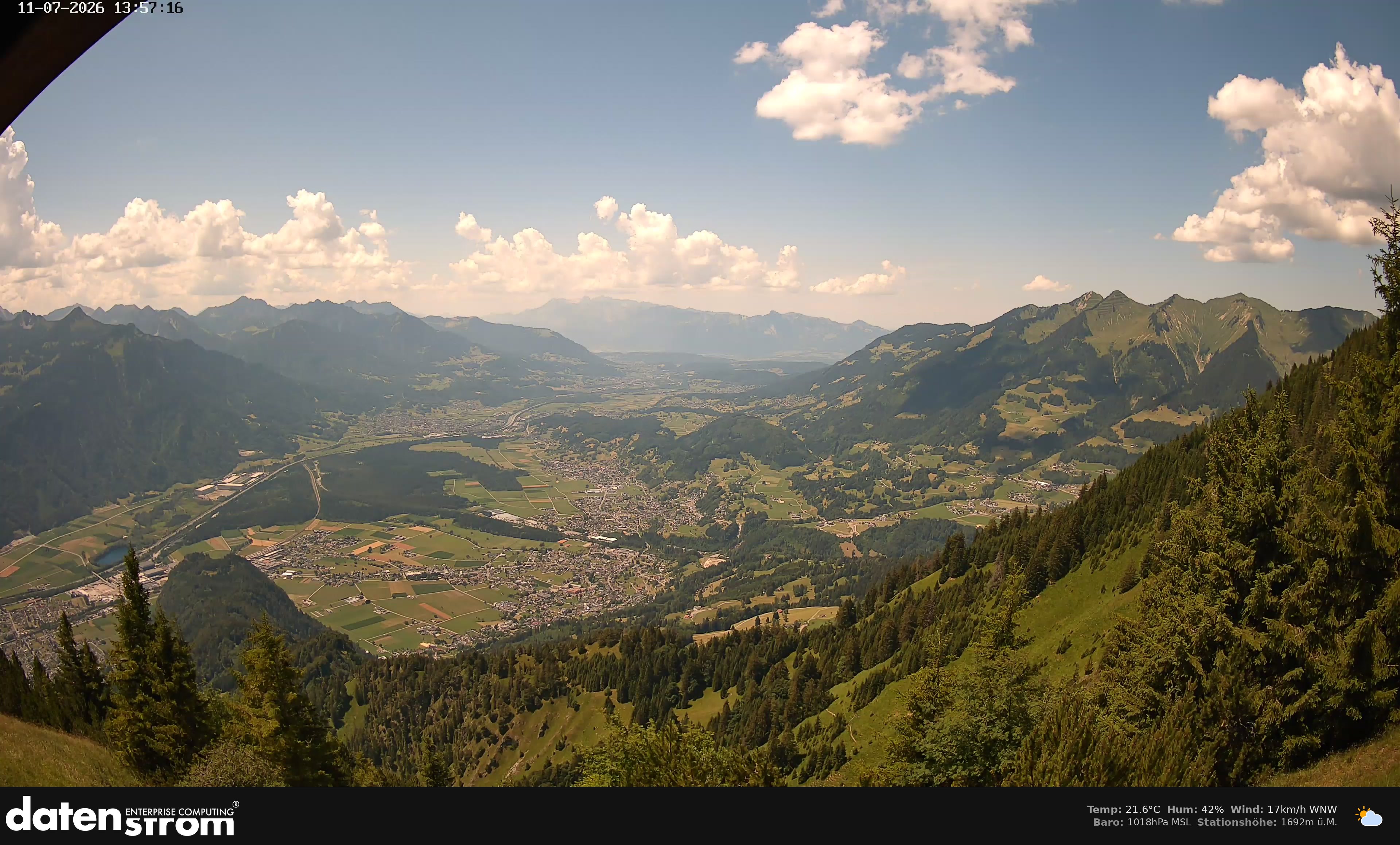 Bludenz - Walgau