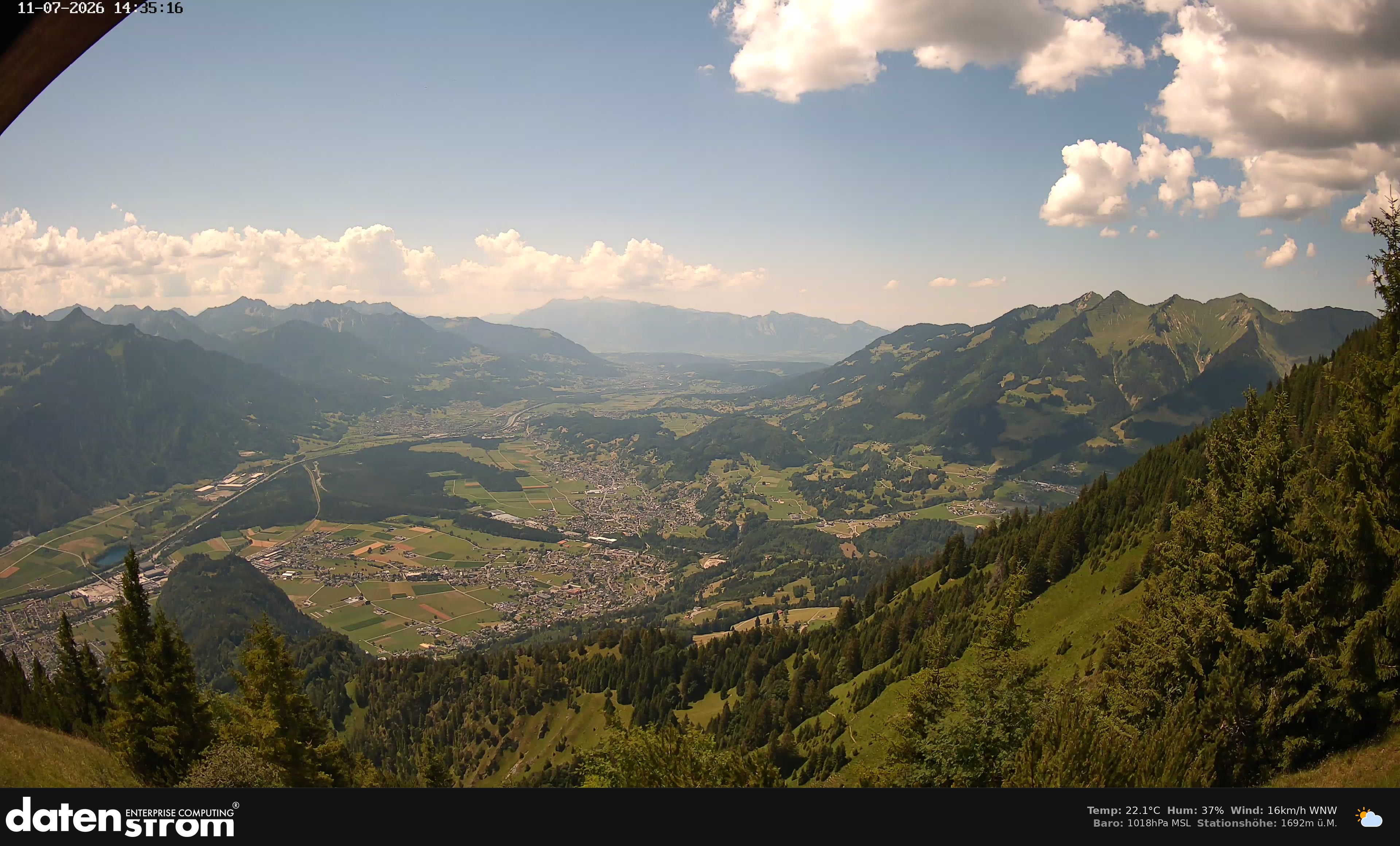 Bludenz - Walgau
