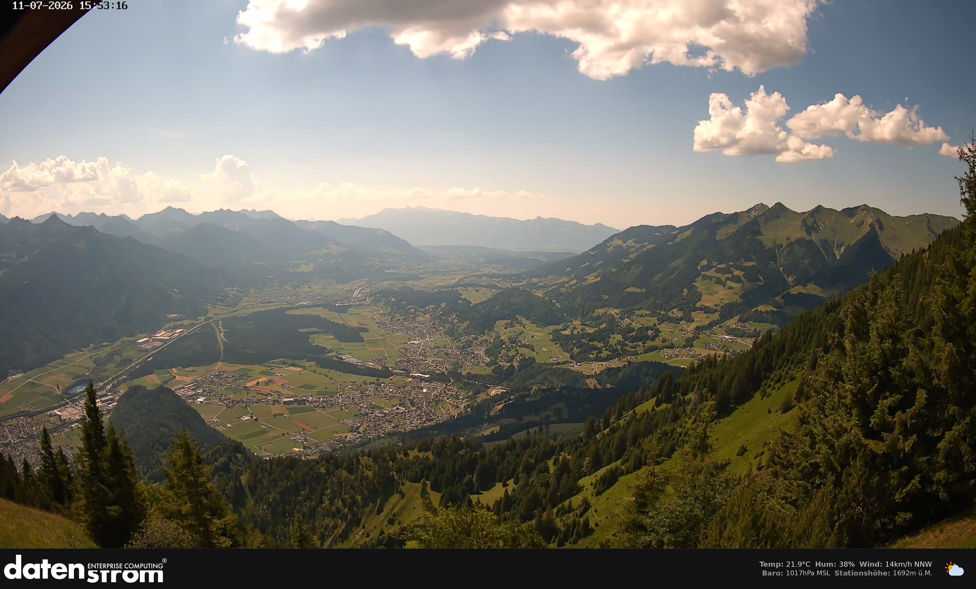 Bludenz - Walgau