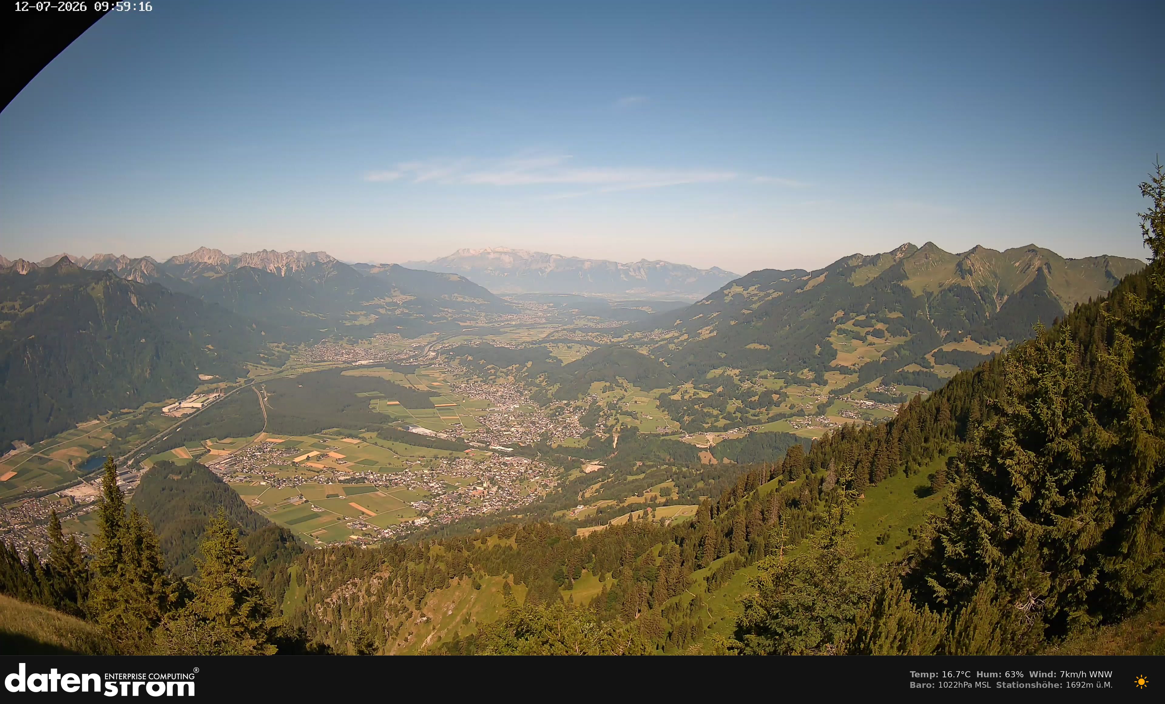 Bludenz - Walgau