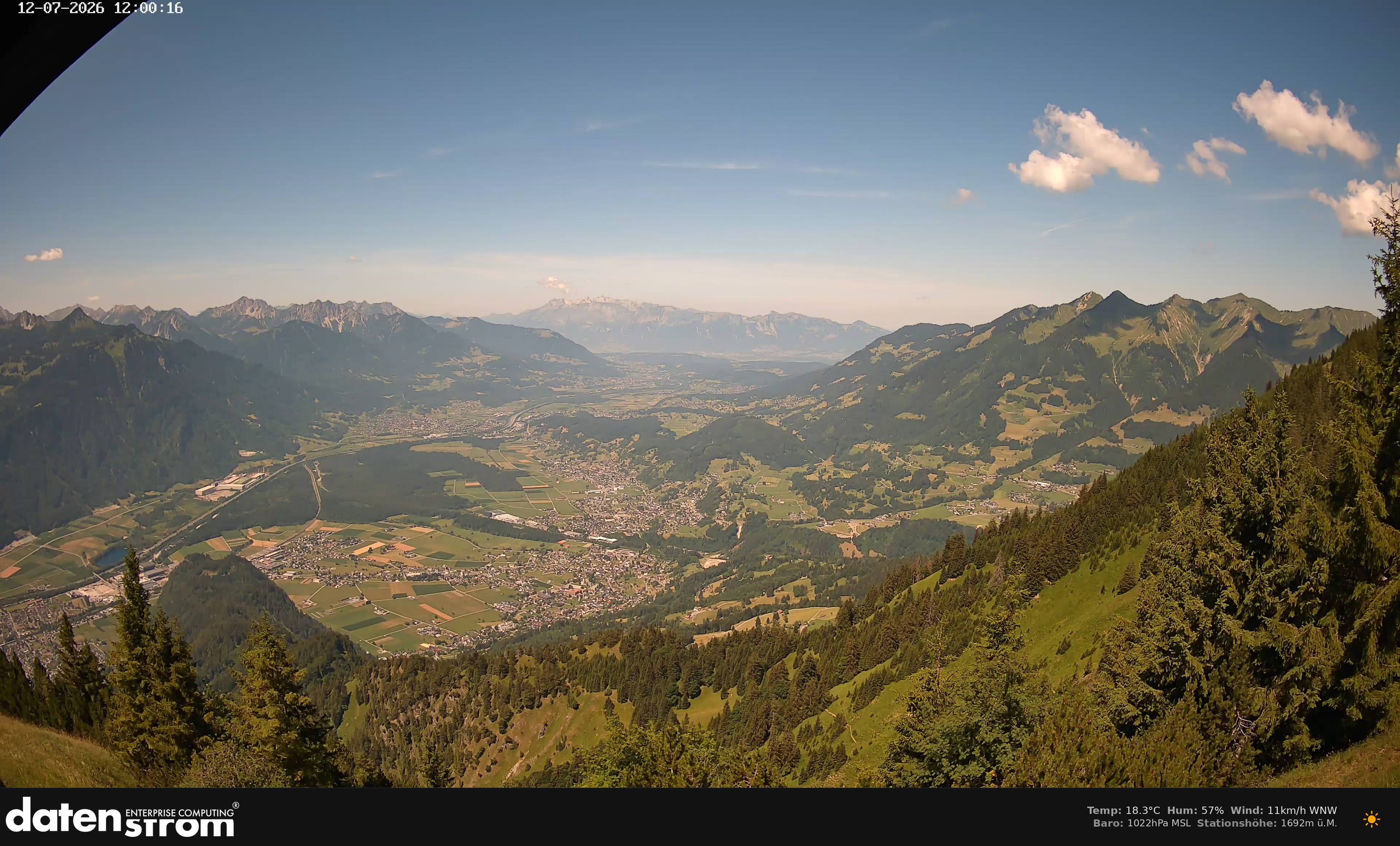 Bludenz - Walgau