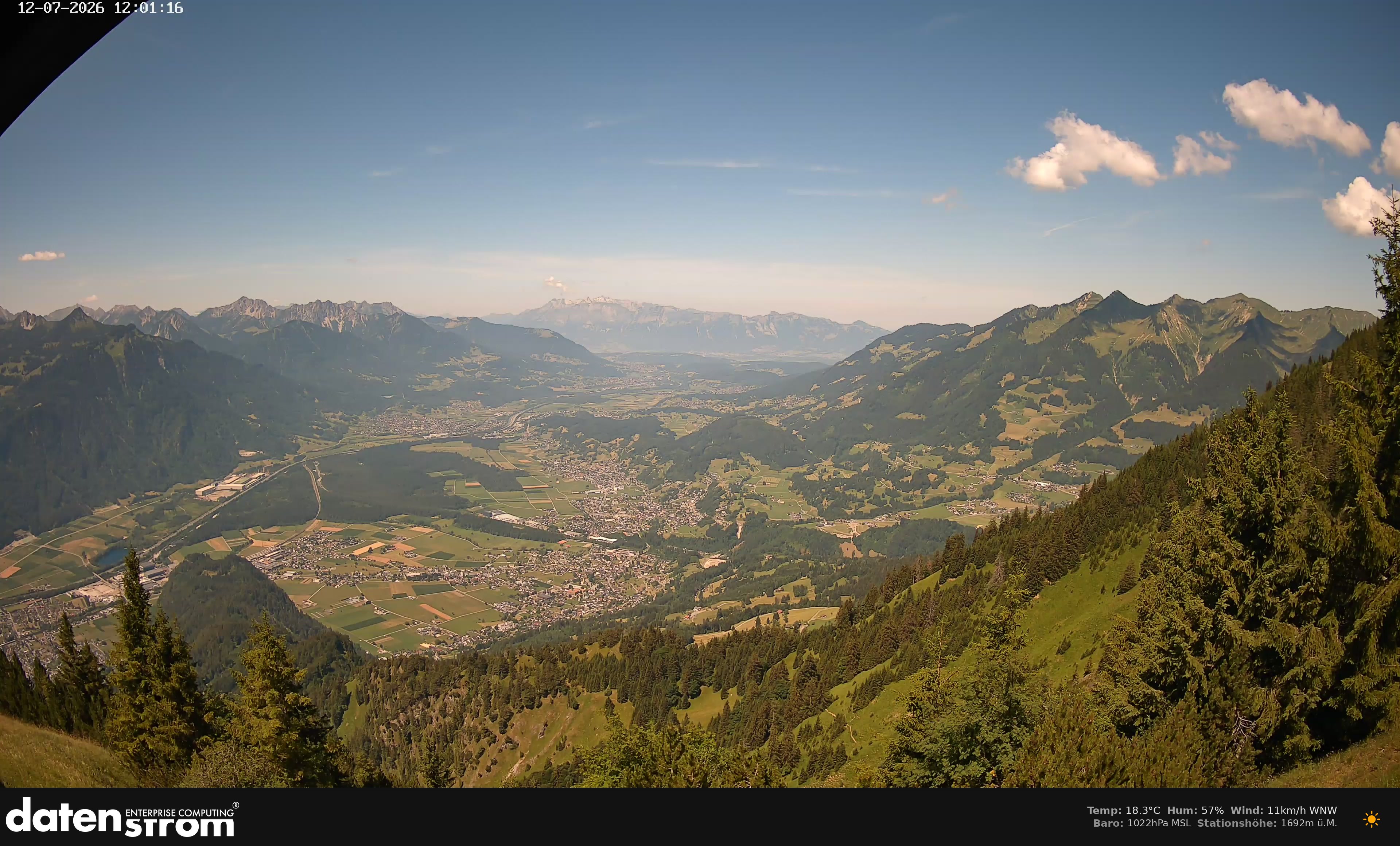 Bludenz - Walgau