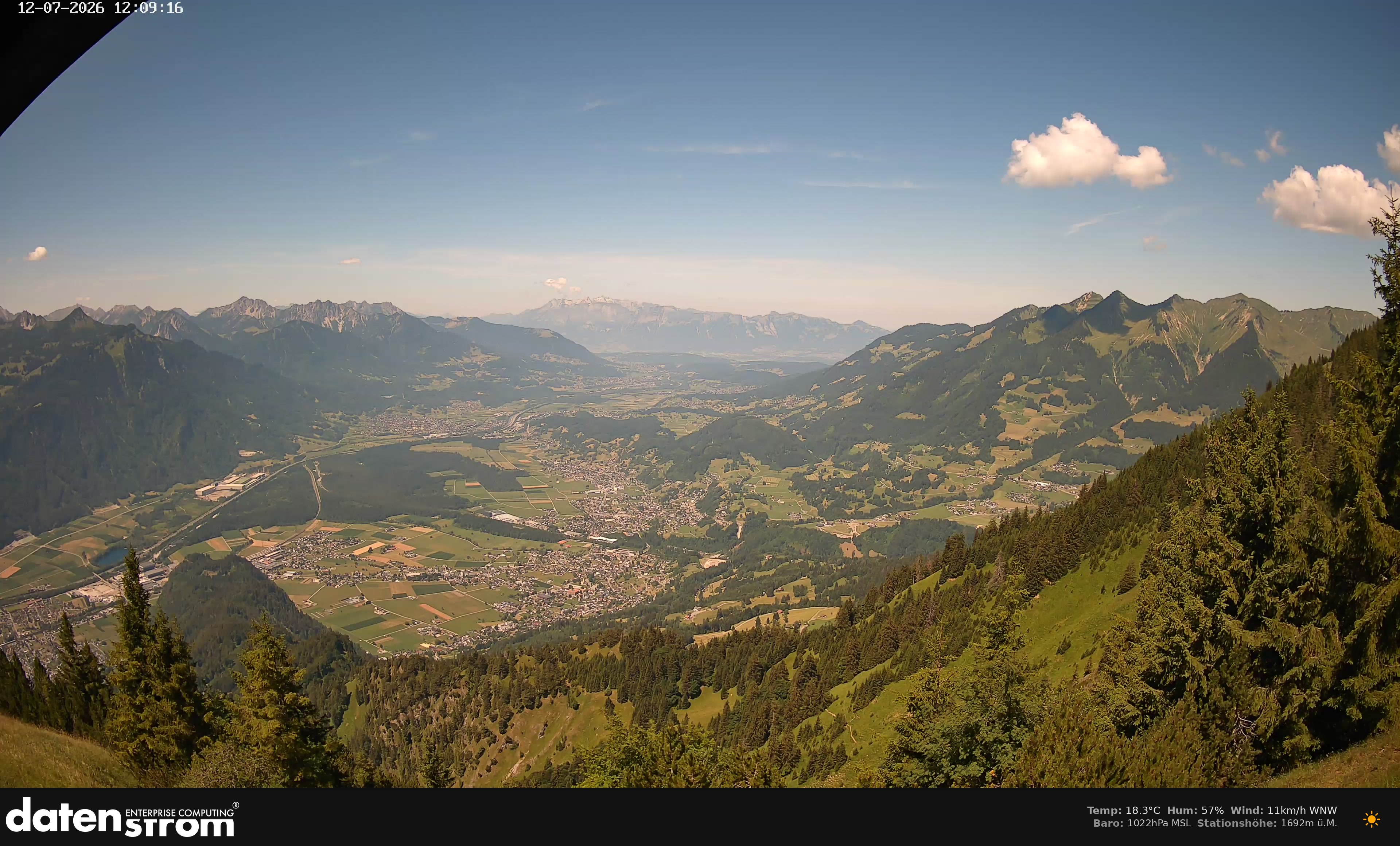 Bludenz - Walgau