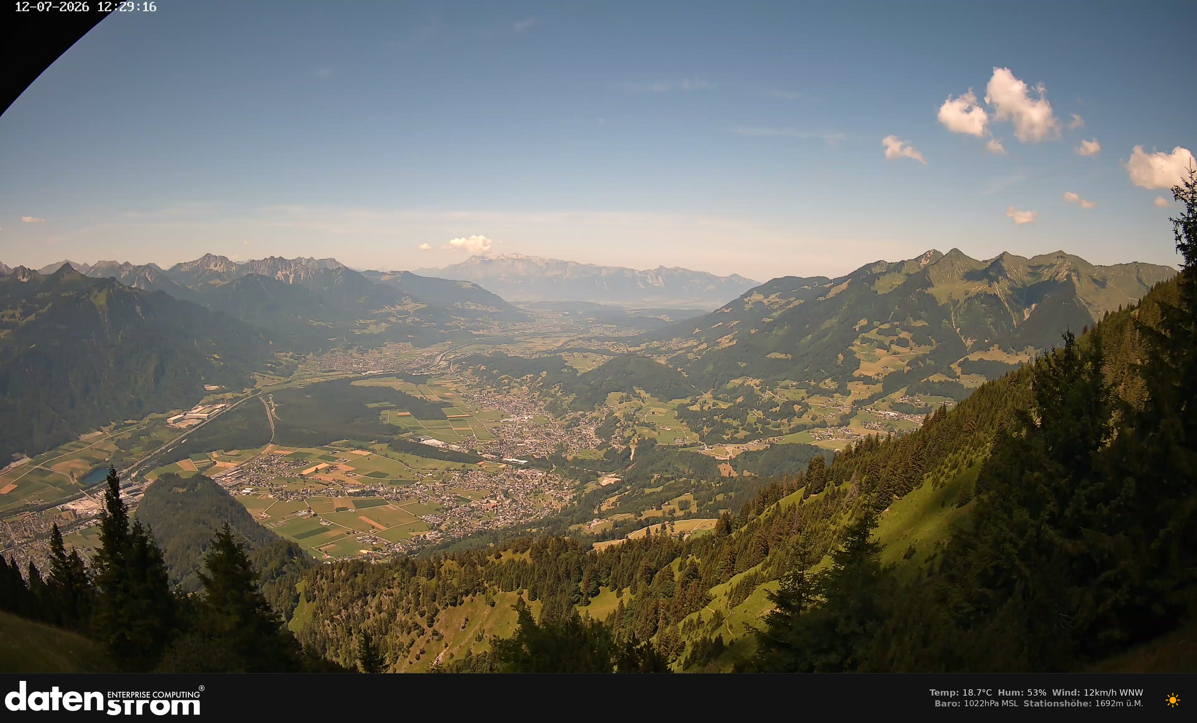Bludenz - Walgau