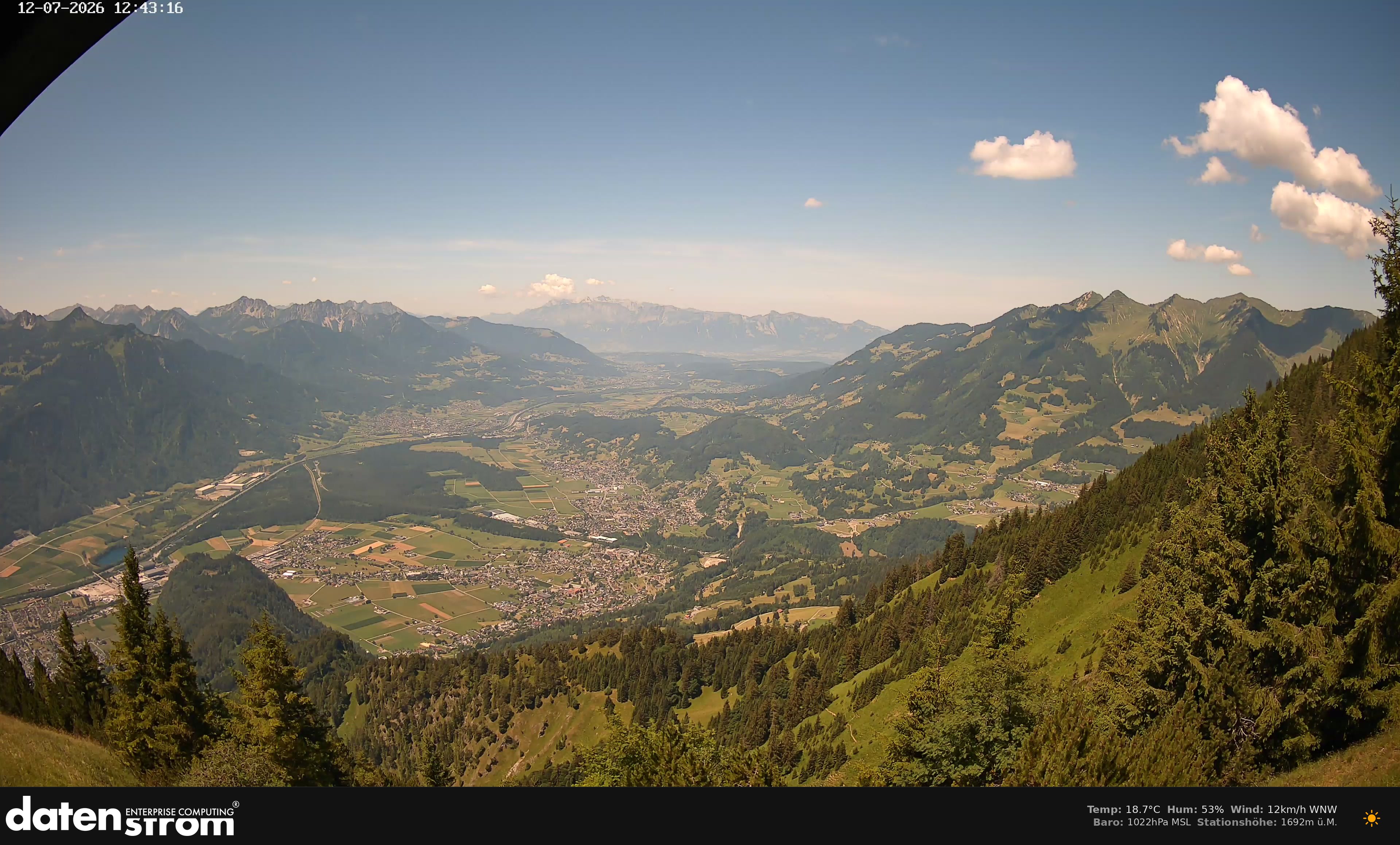 Bludenz - Walgau