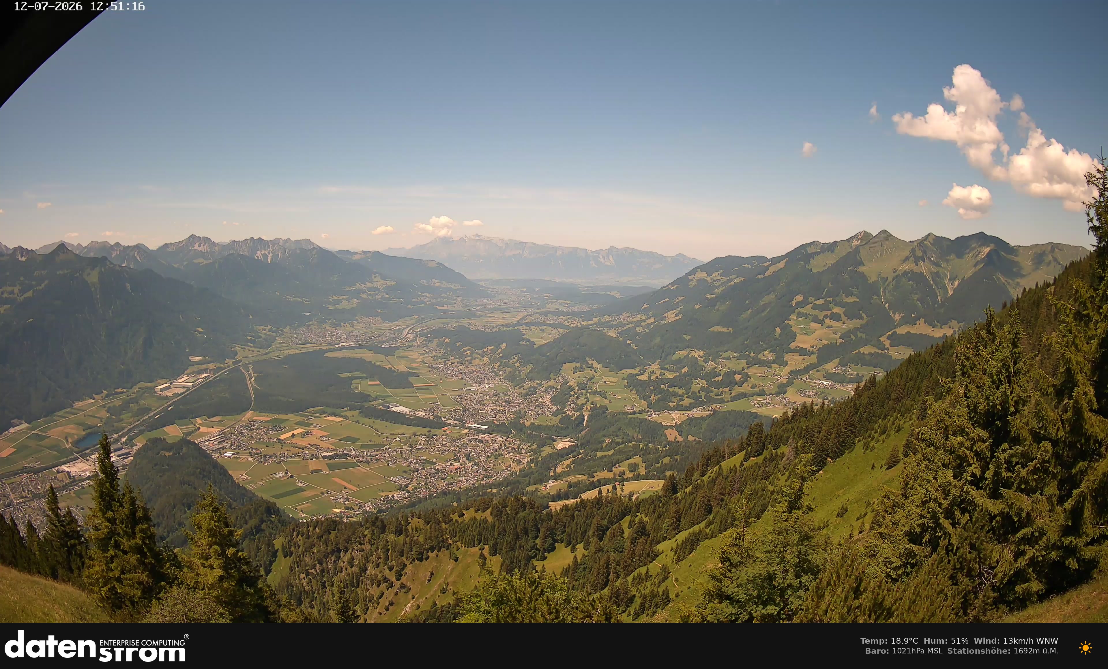 Bludenz - Walgau