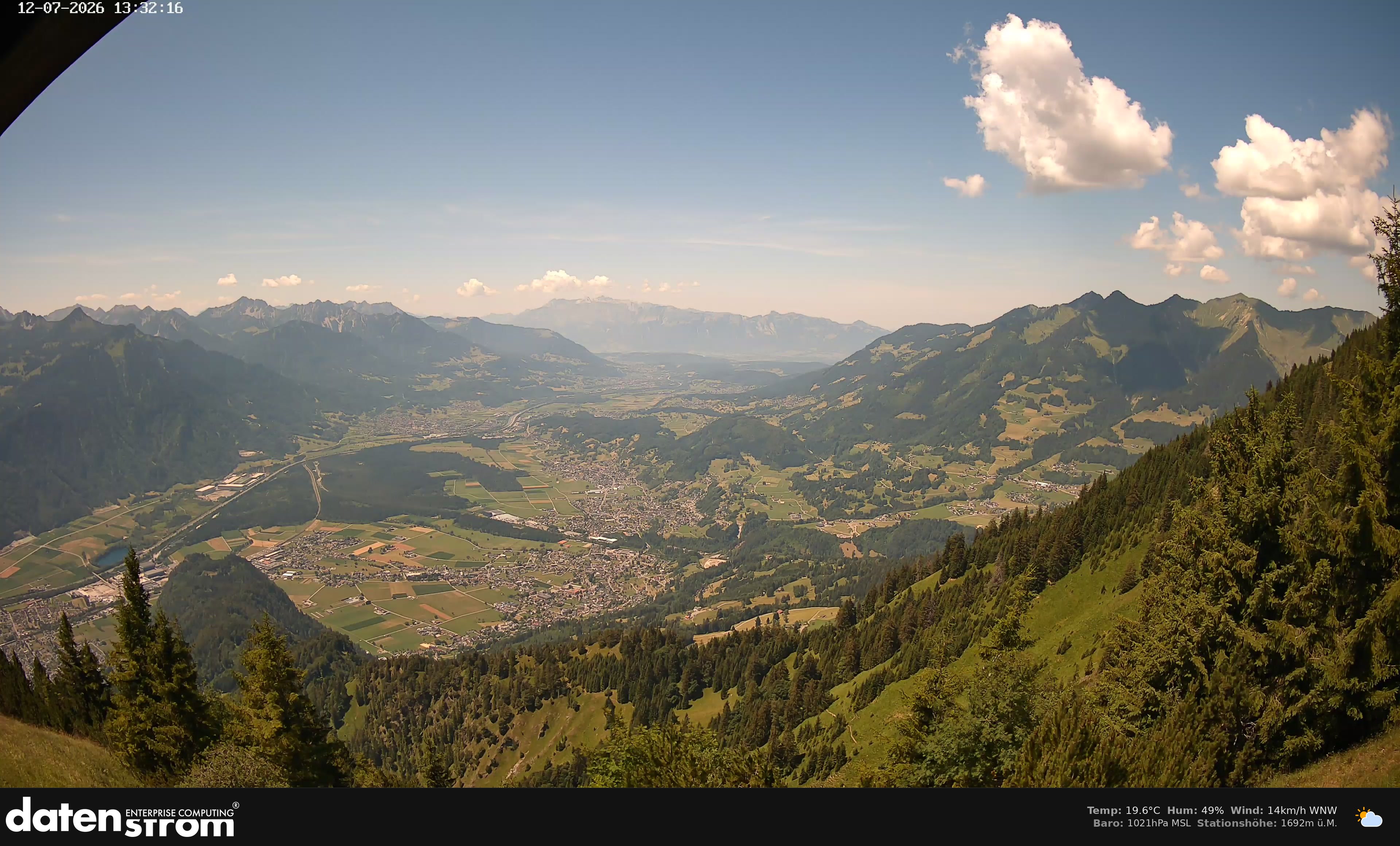 Bludenz - Walgau