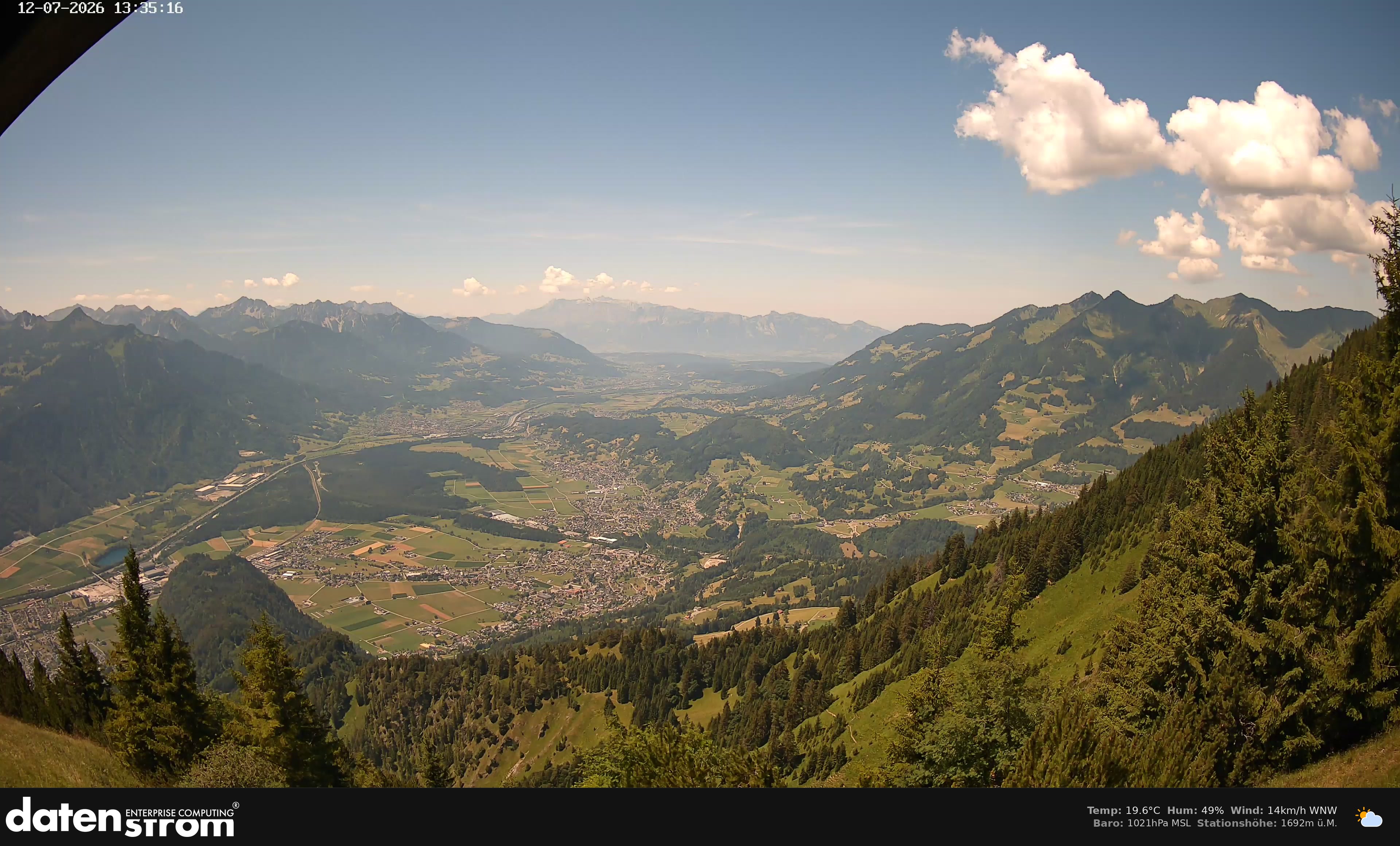 Bludenz - Walgau