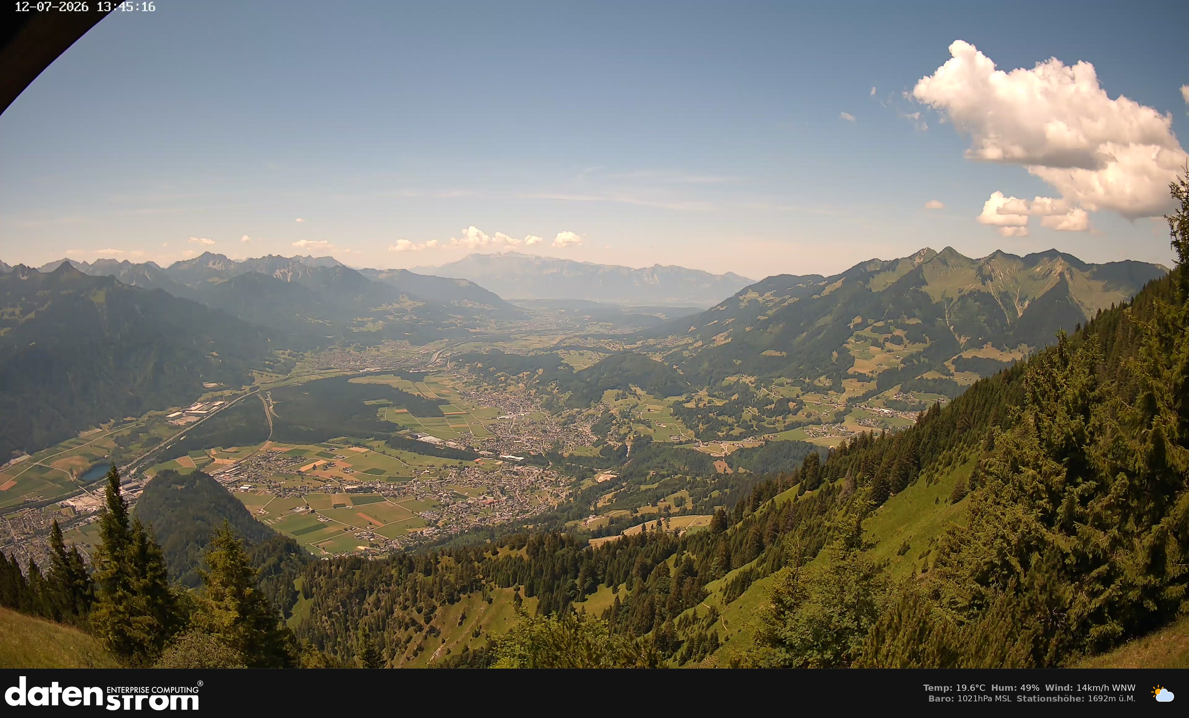 Bludenz - Walgau