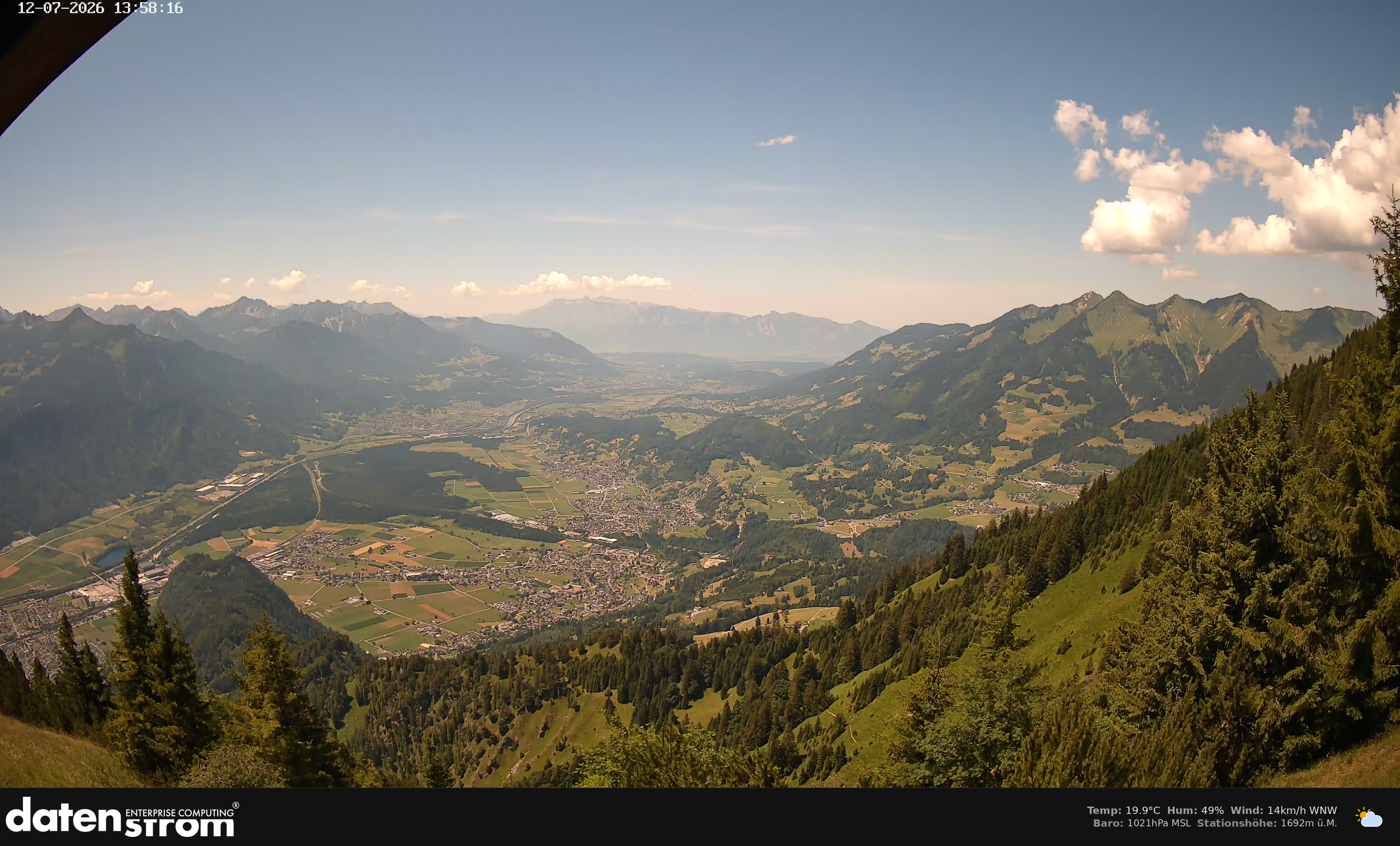 Bludenz - Walgau