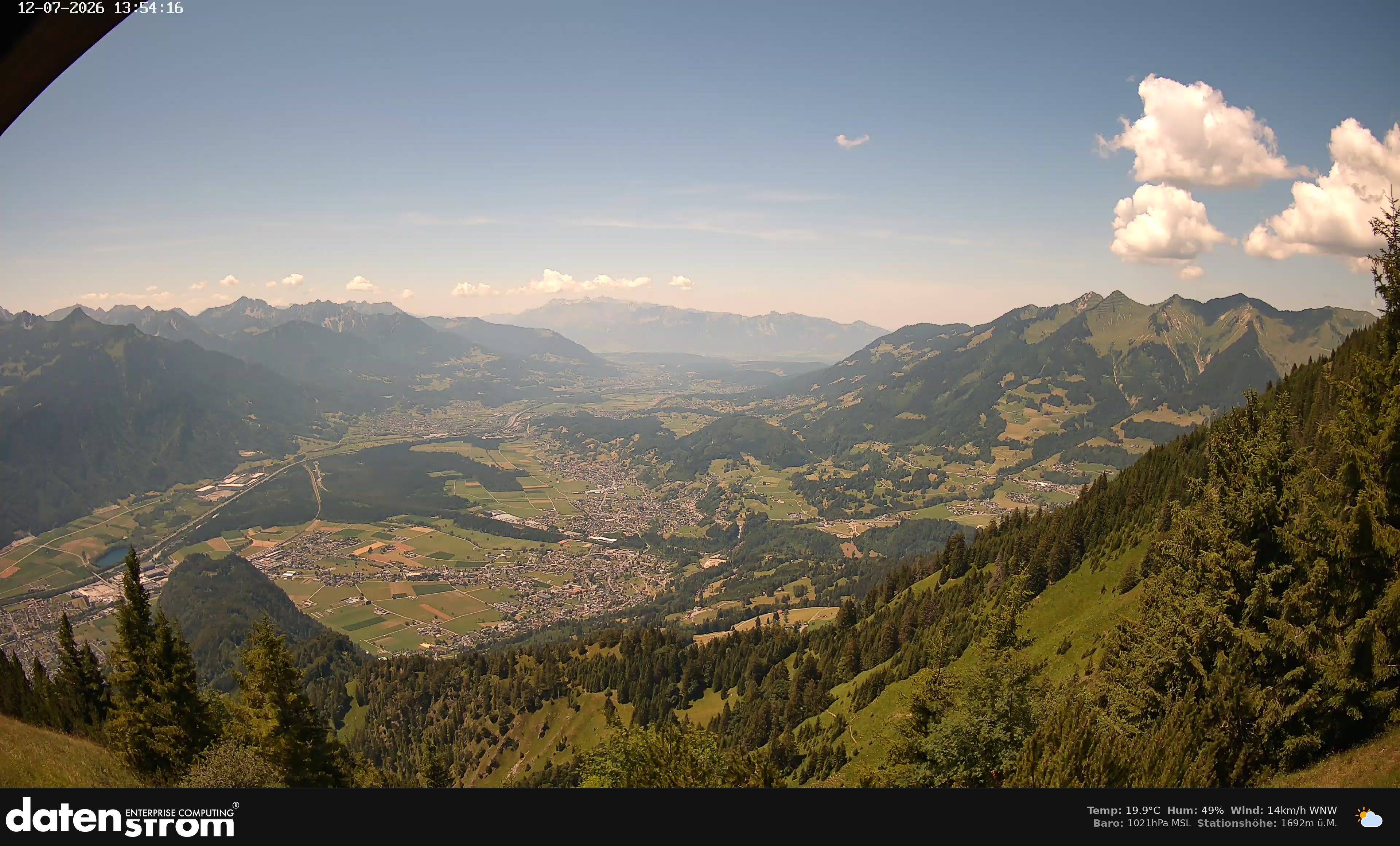 Bludenz - Walgau