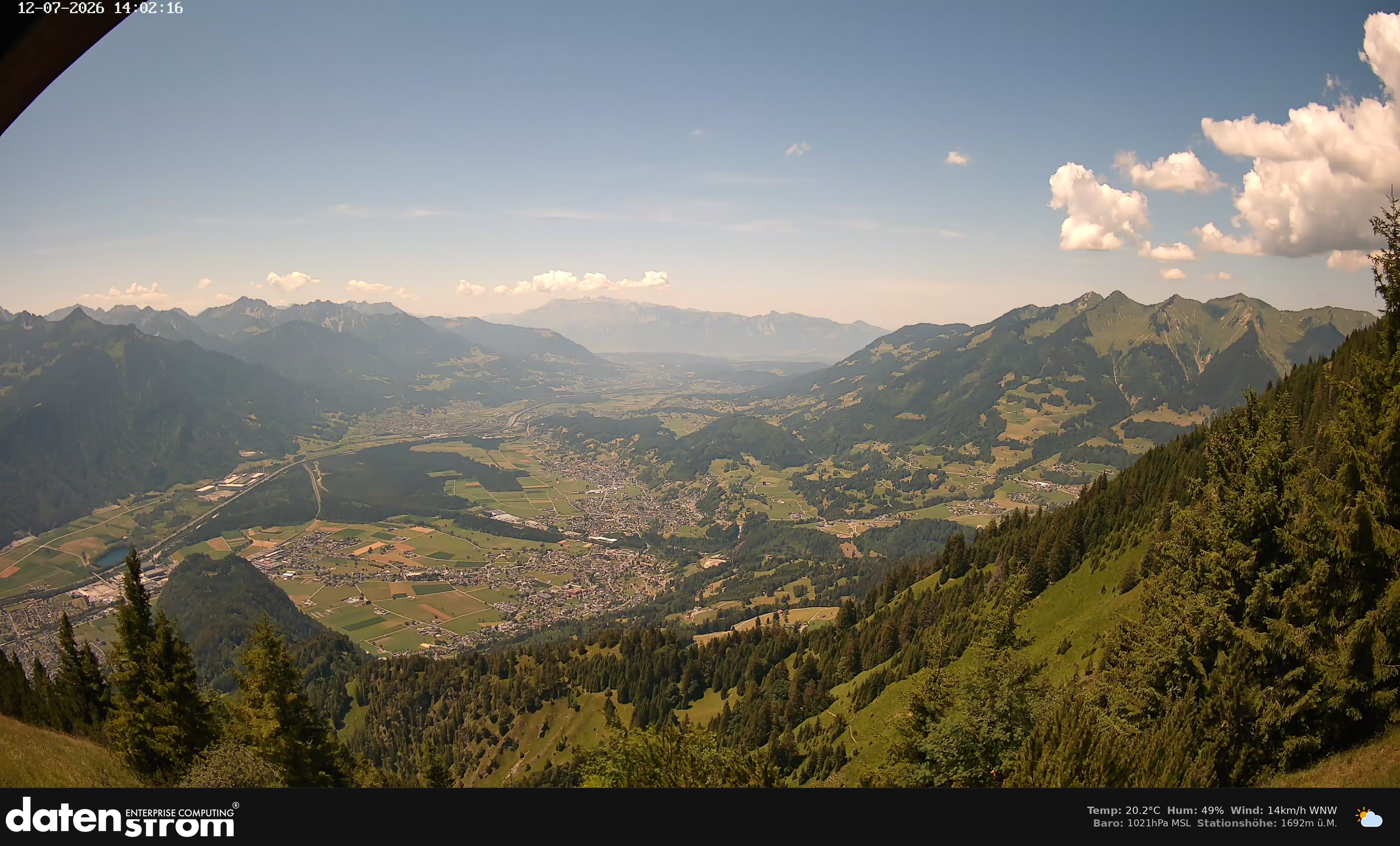 Bludenz - Walgau