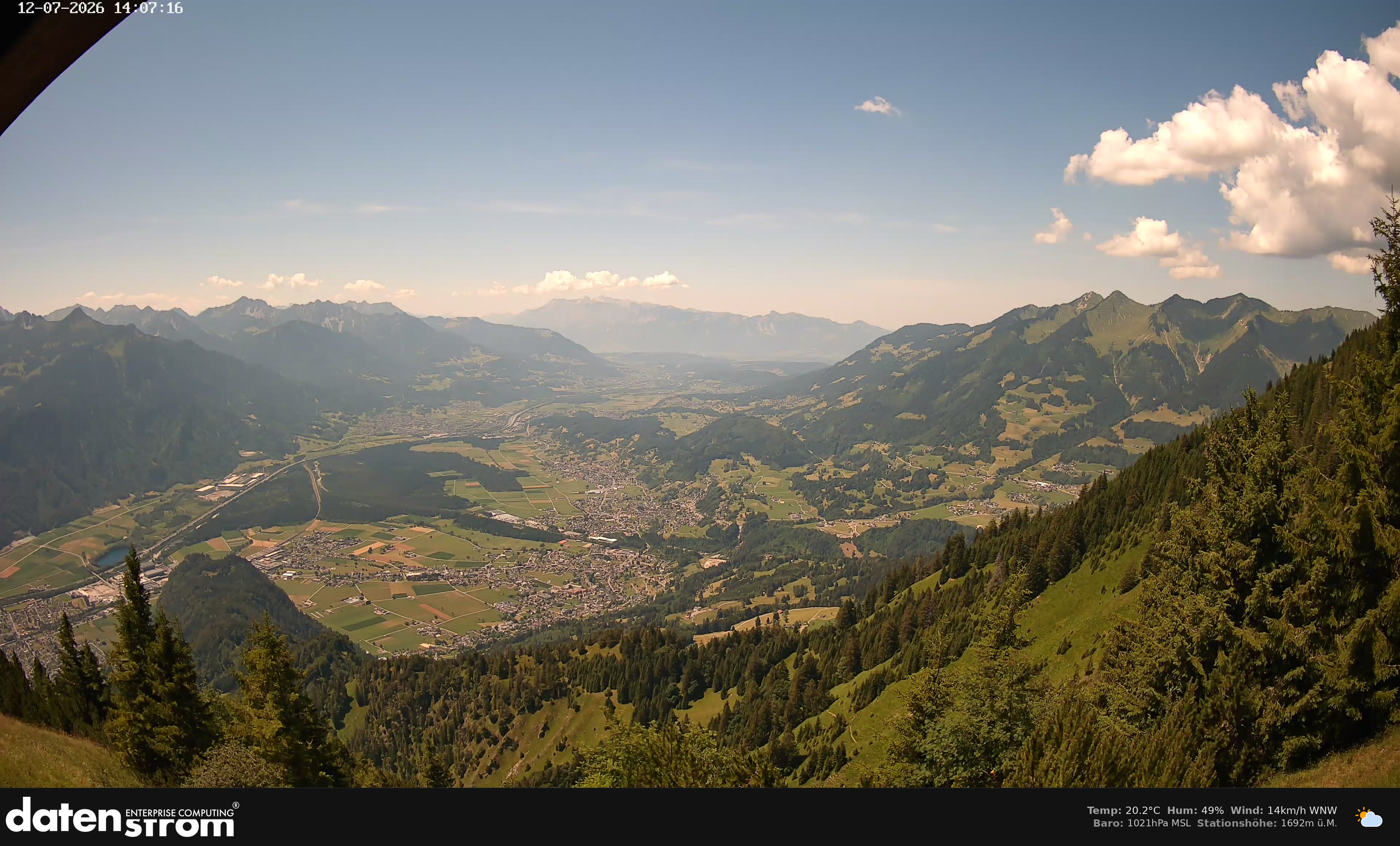 Bludenz - Walgau