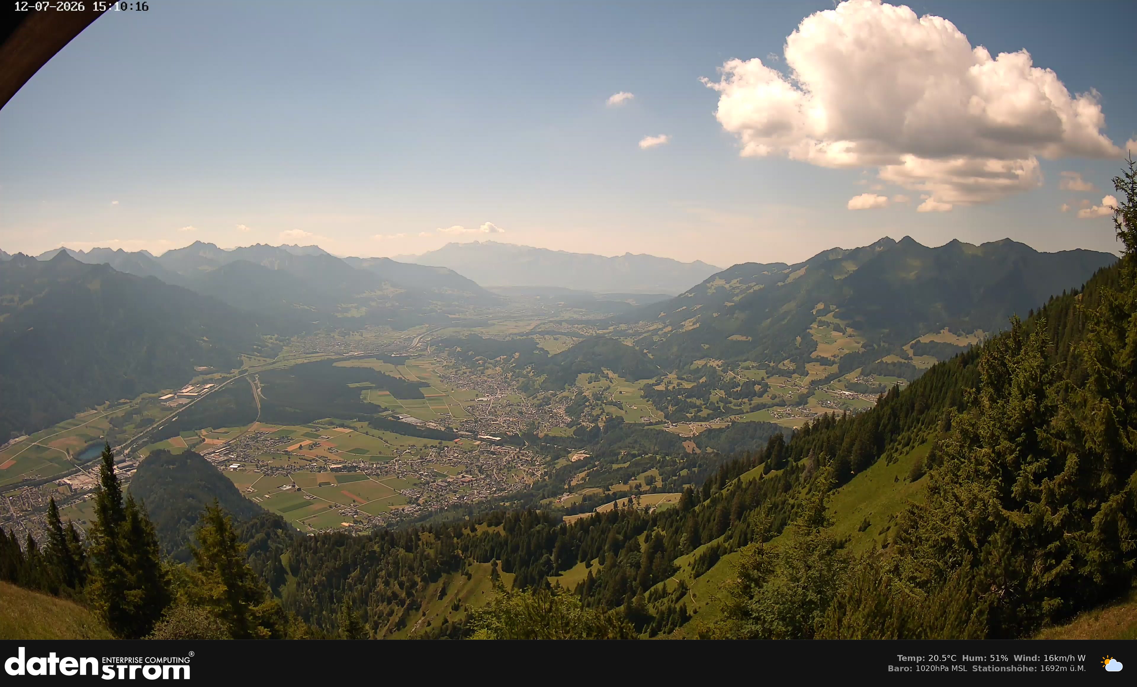 Bludenz - Walgau