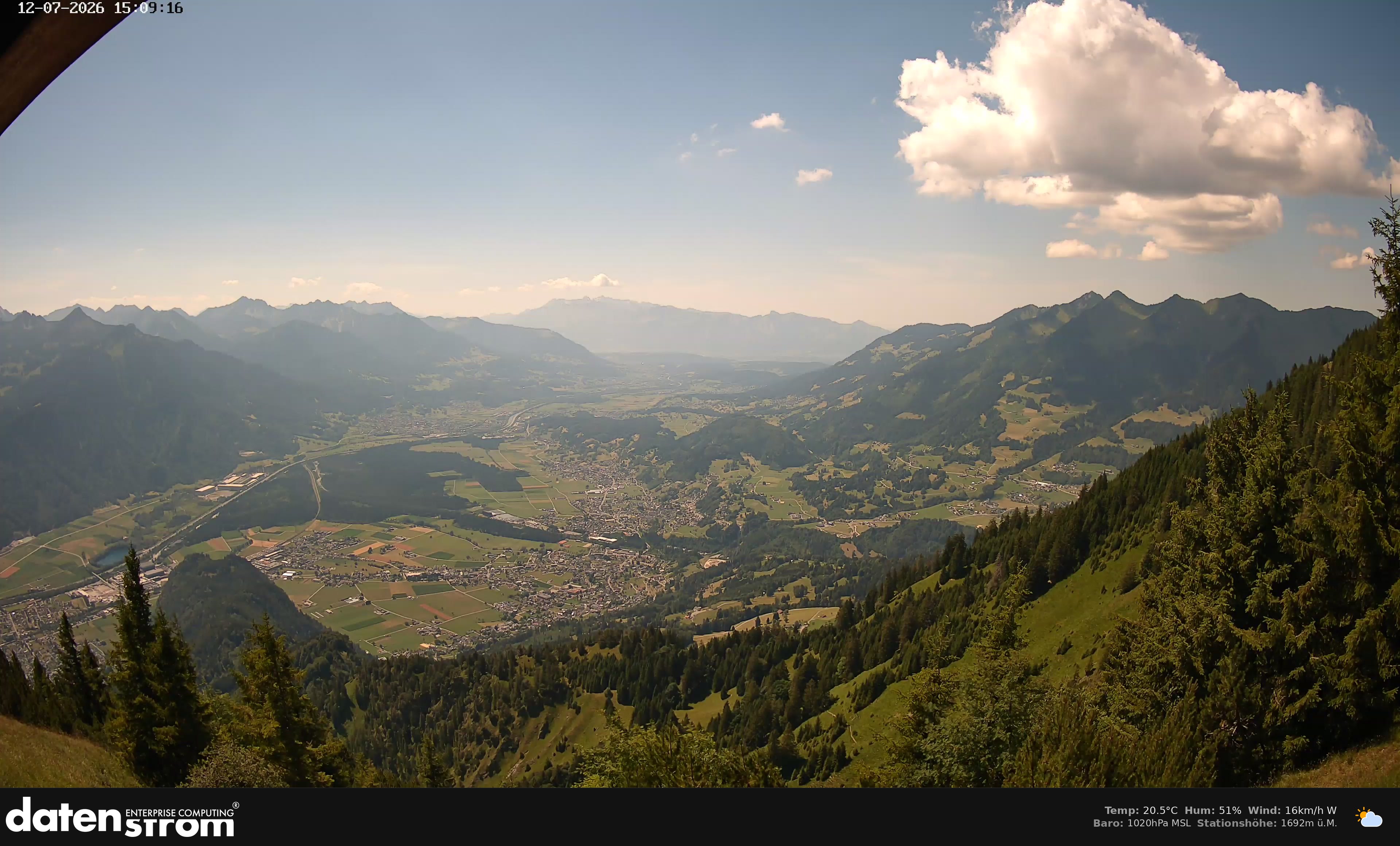 Bludenz - Walgau