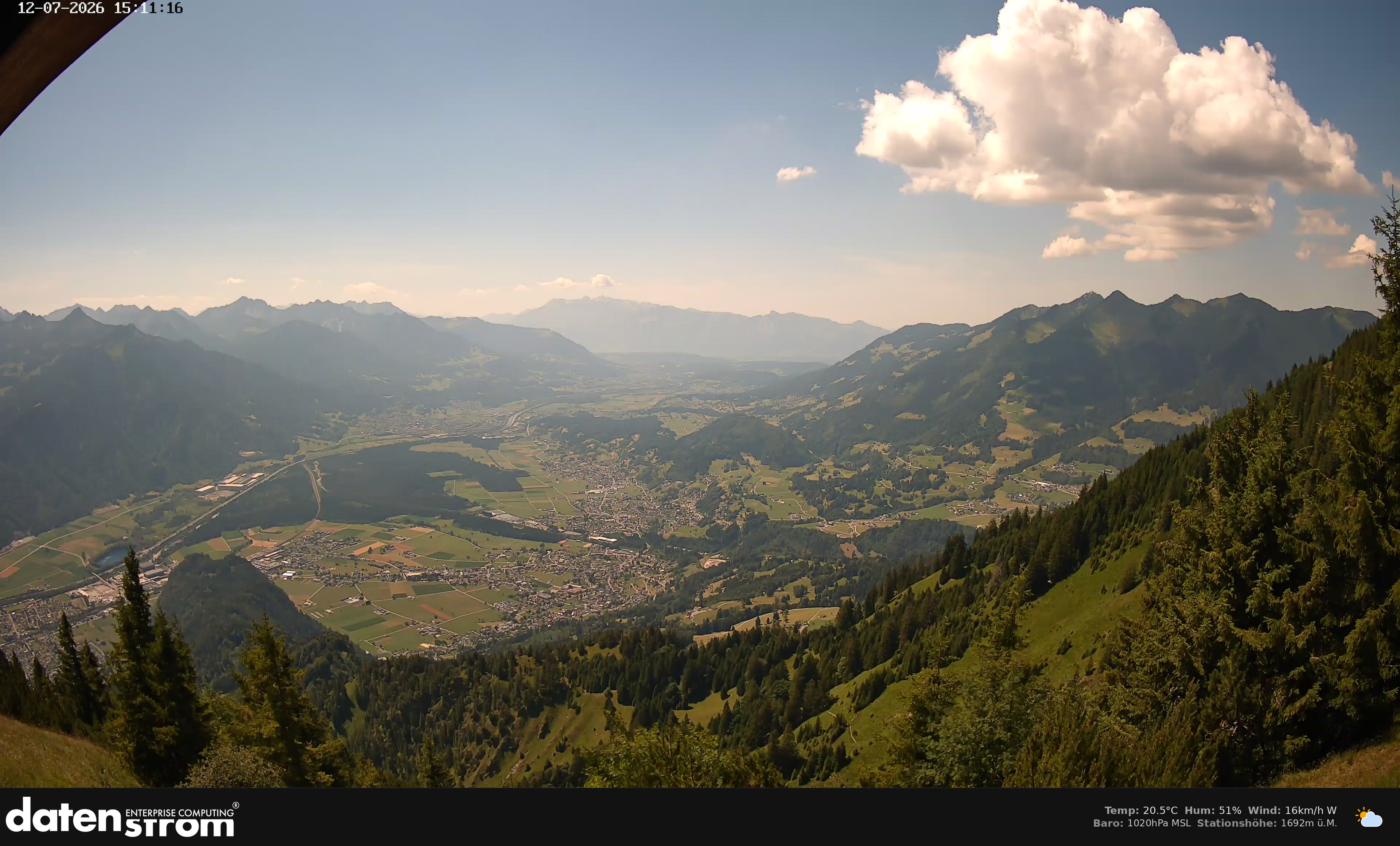 Bludenz - Walgau