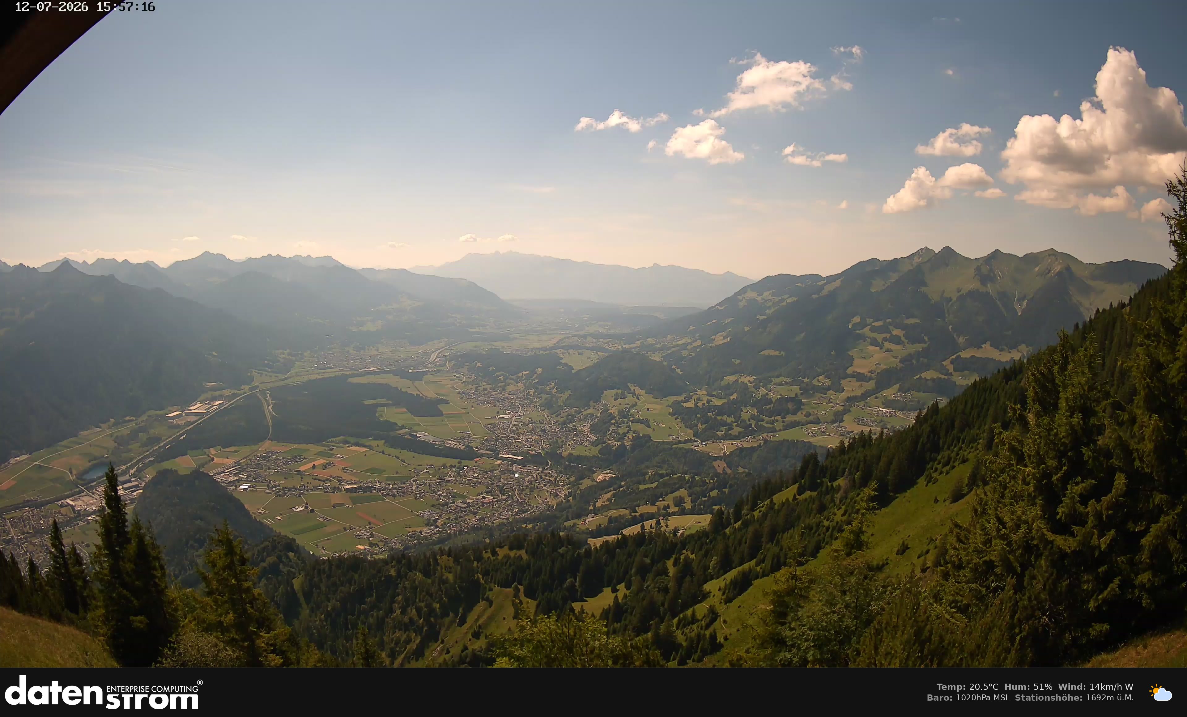 Bludenz - Walgau