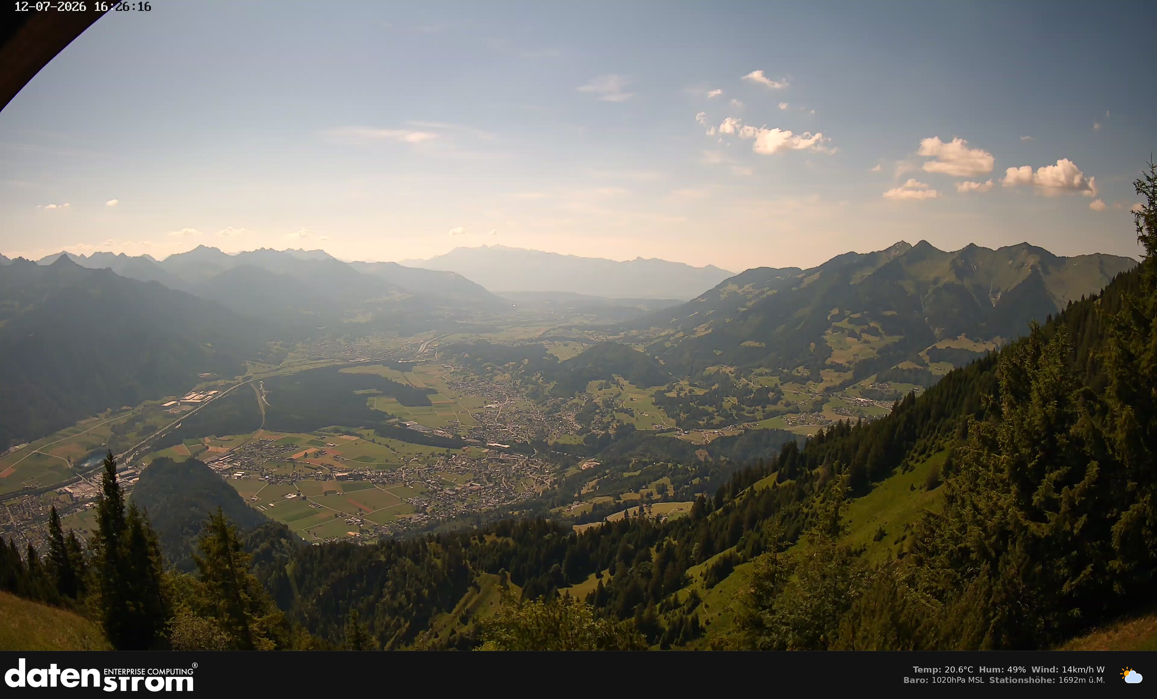 Bludenz - Walgau