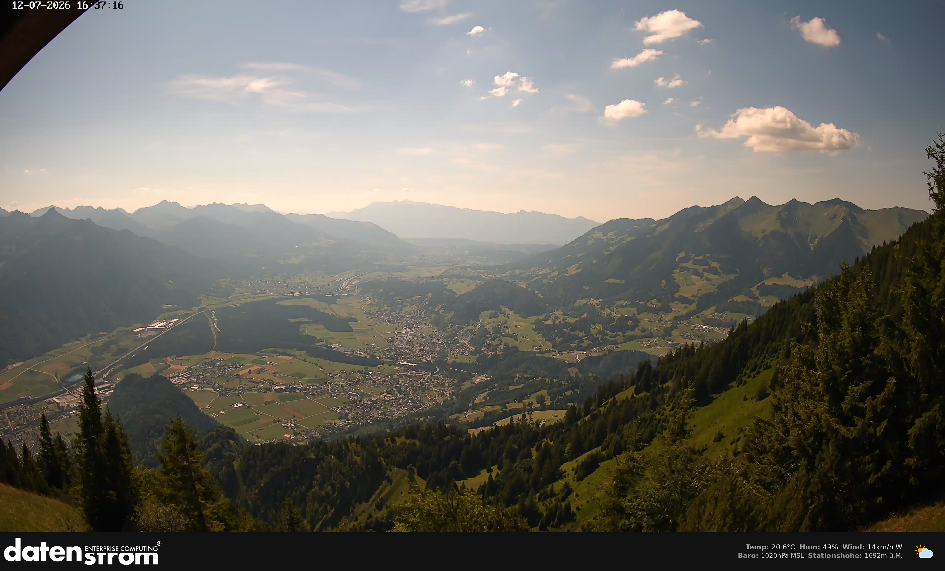 Bludenz - Walgau