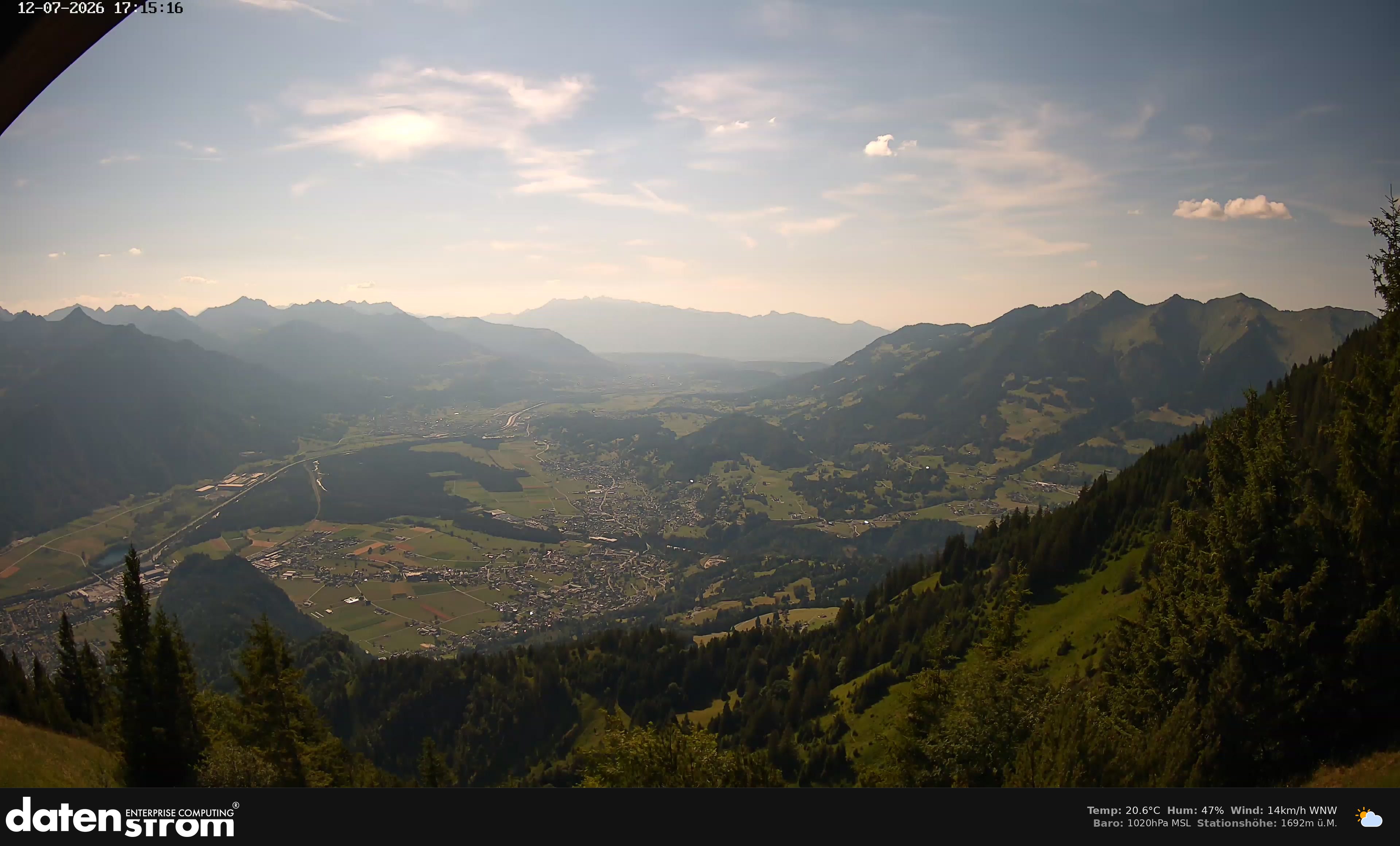 Bludenz - Walgau