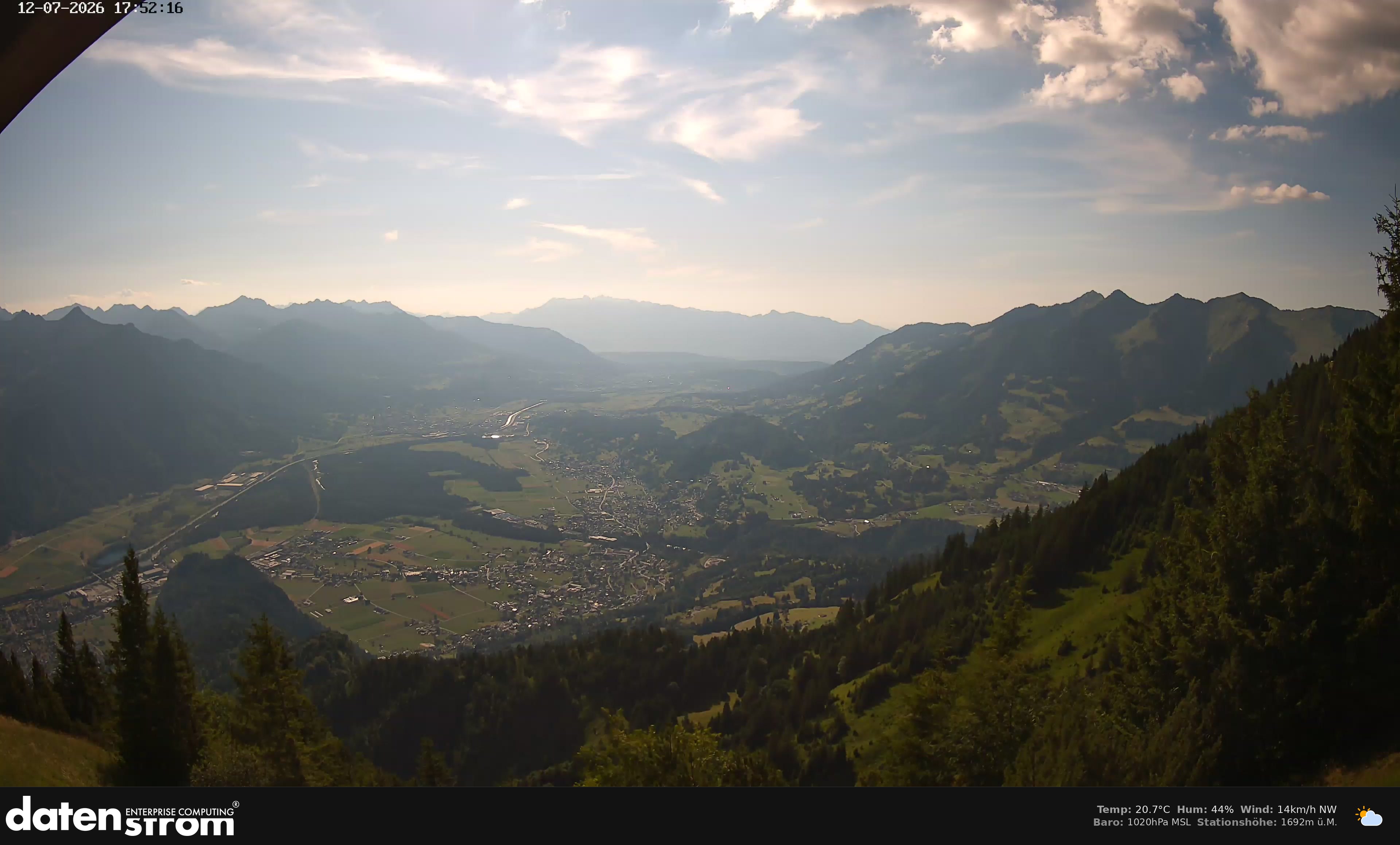 Bludenz - Walgau