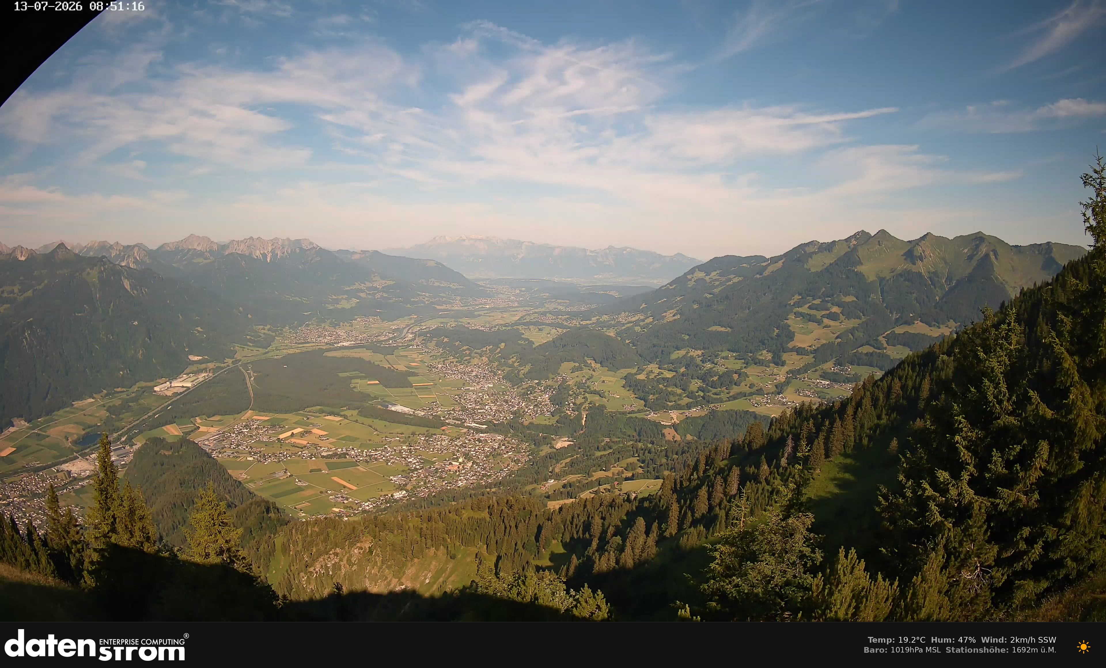 Bludenz - Walgau