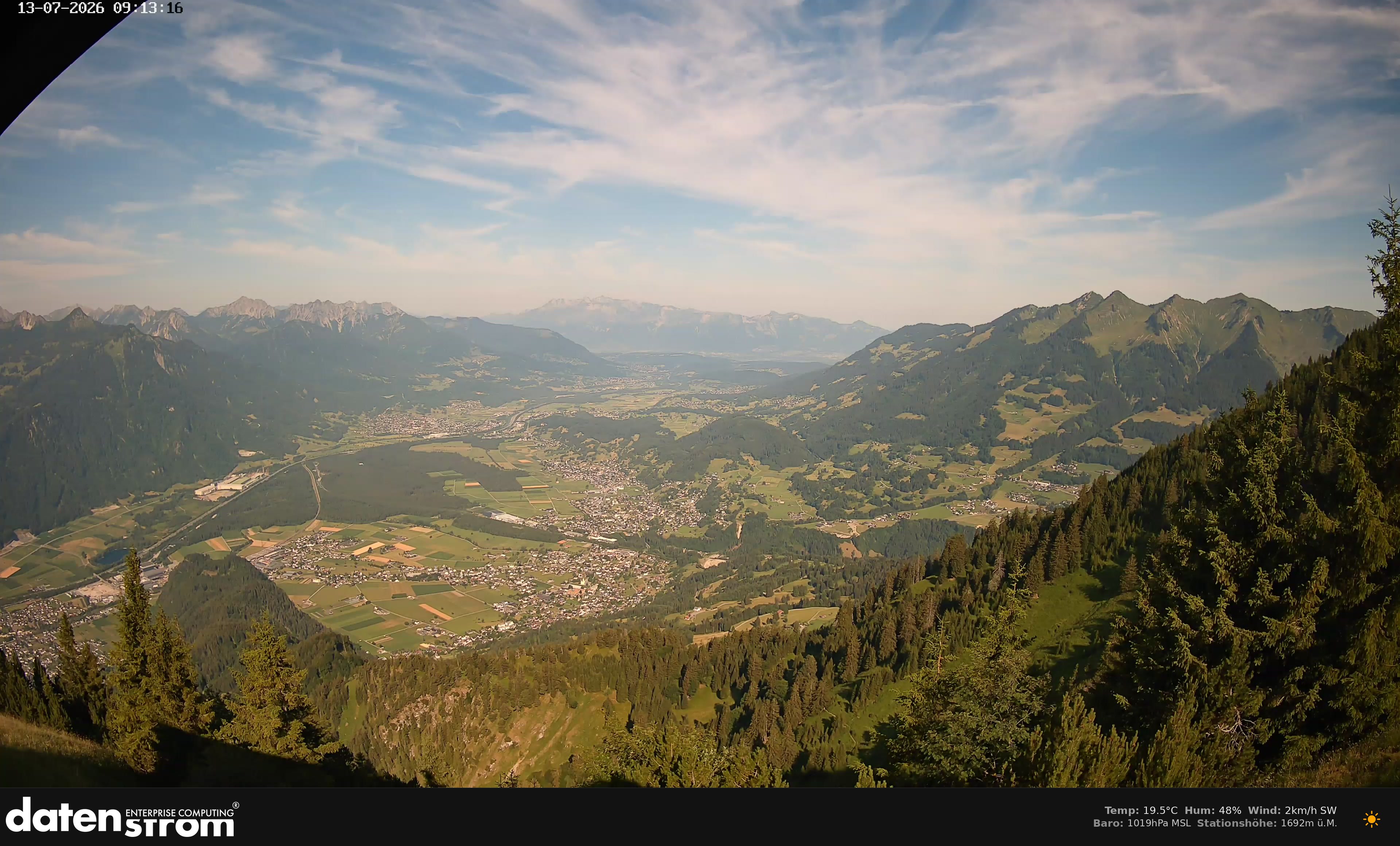 Bludenz - Walgau