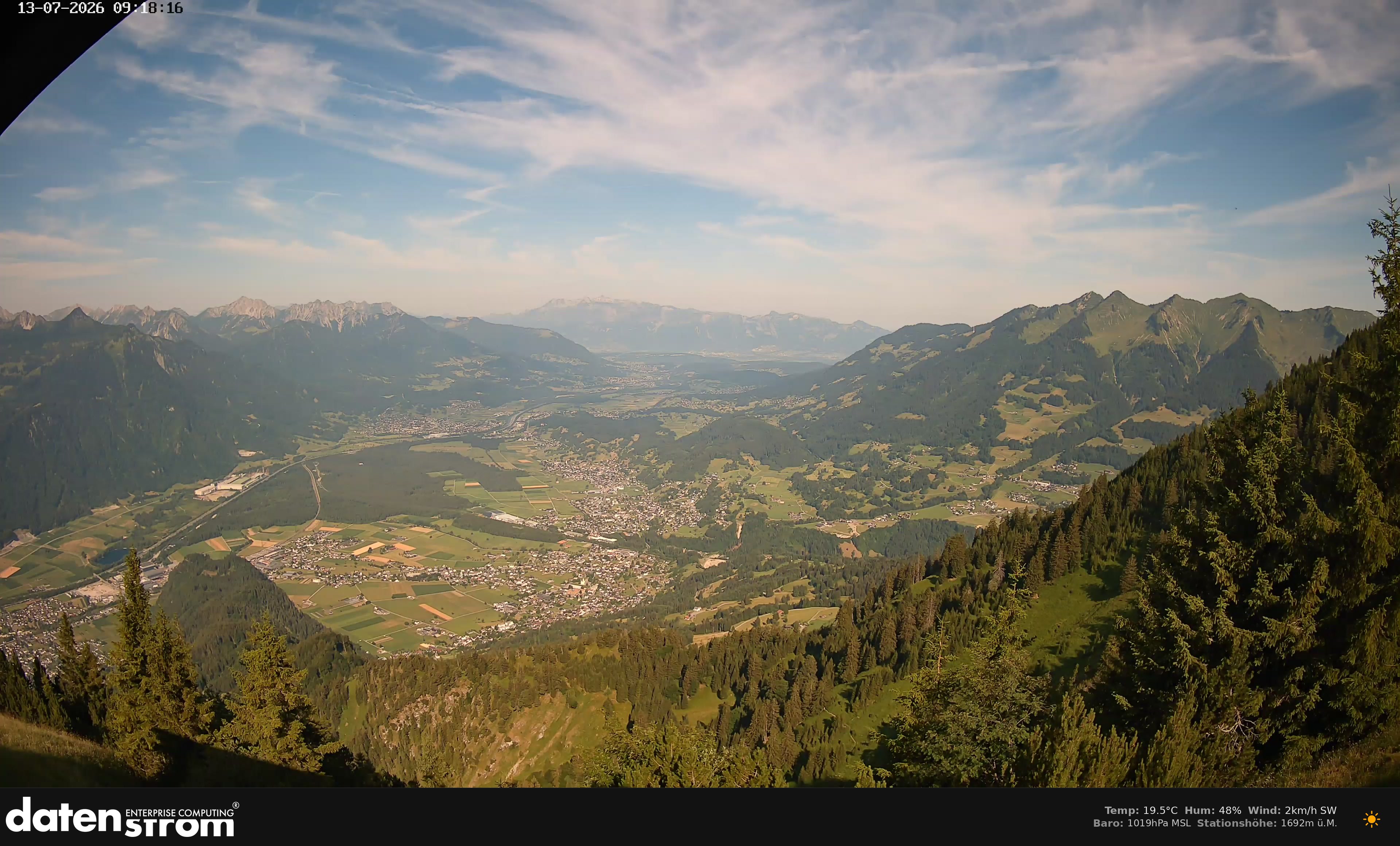 Bludenz - Walgau