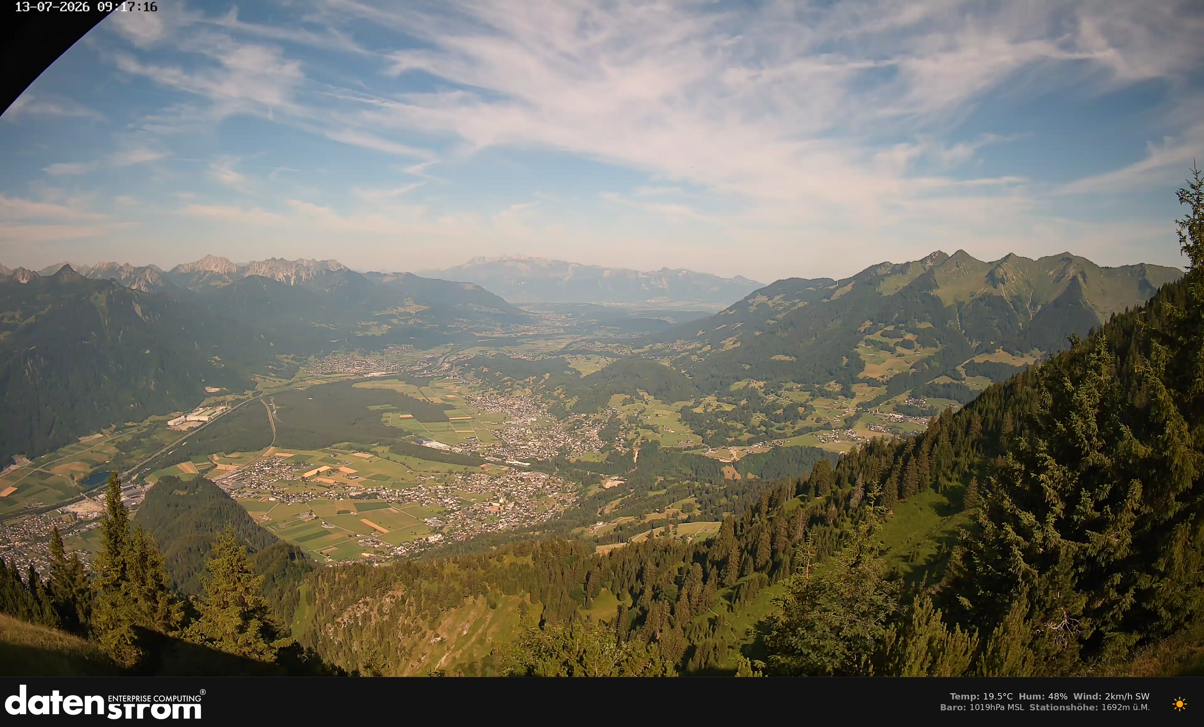 Bludenz - Walgau