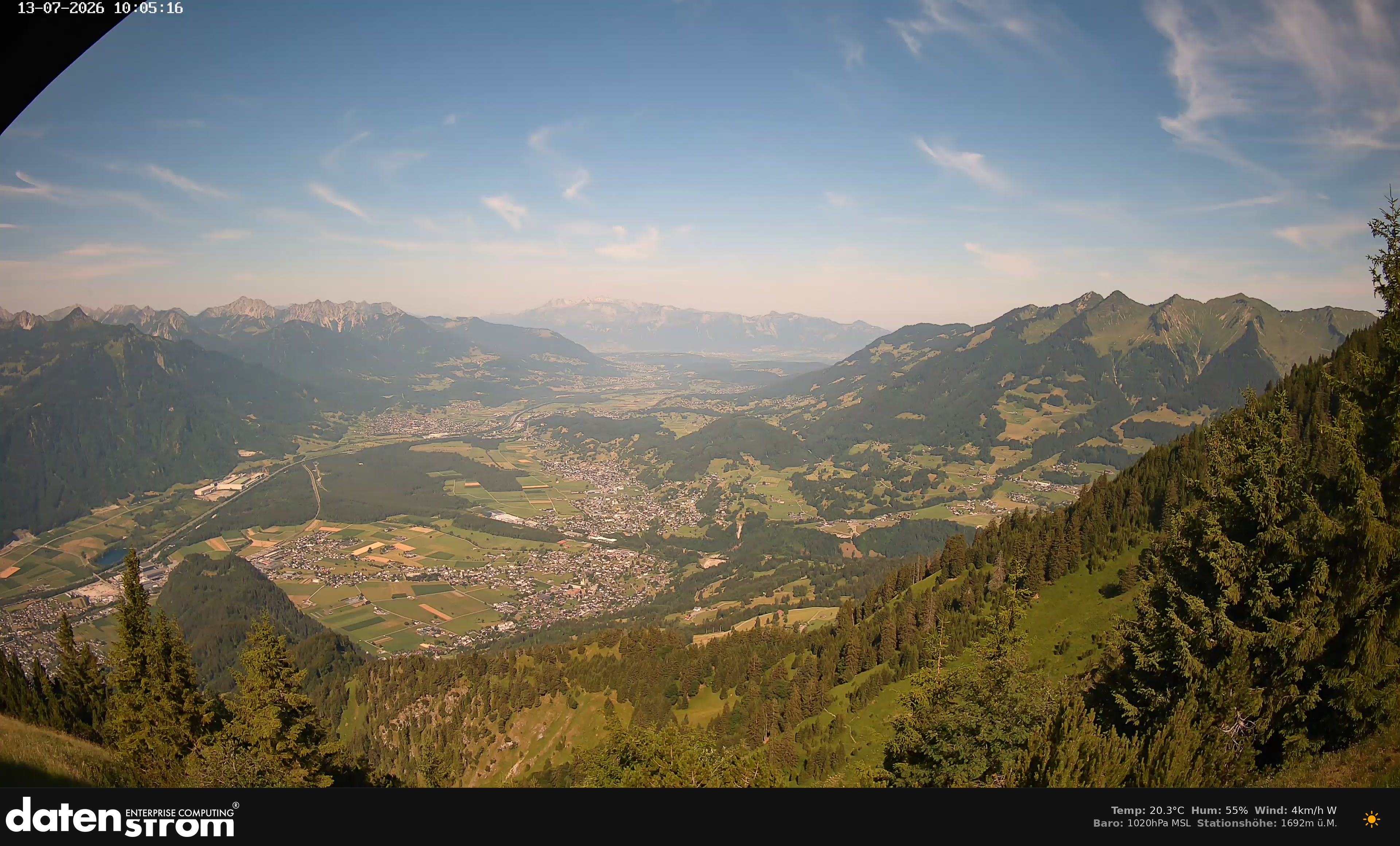 Bludenz - Walgau
