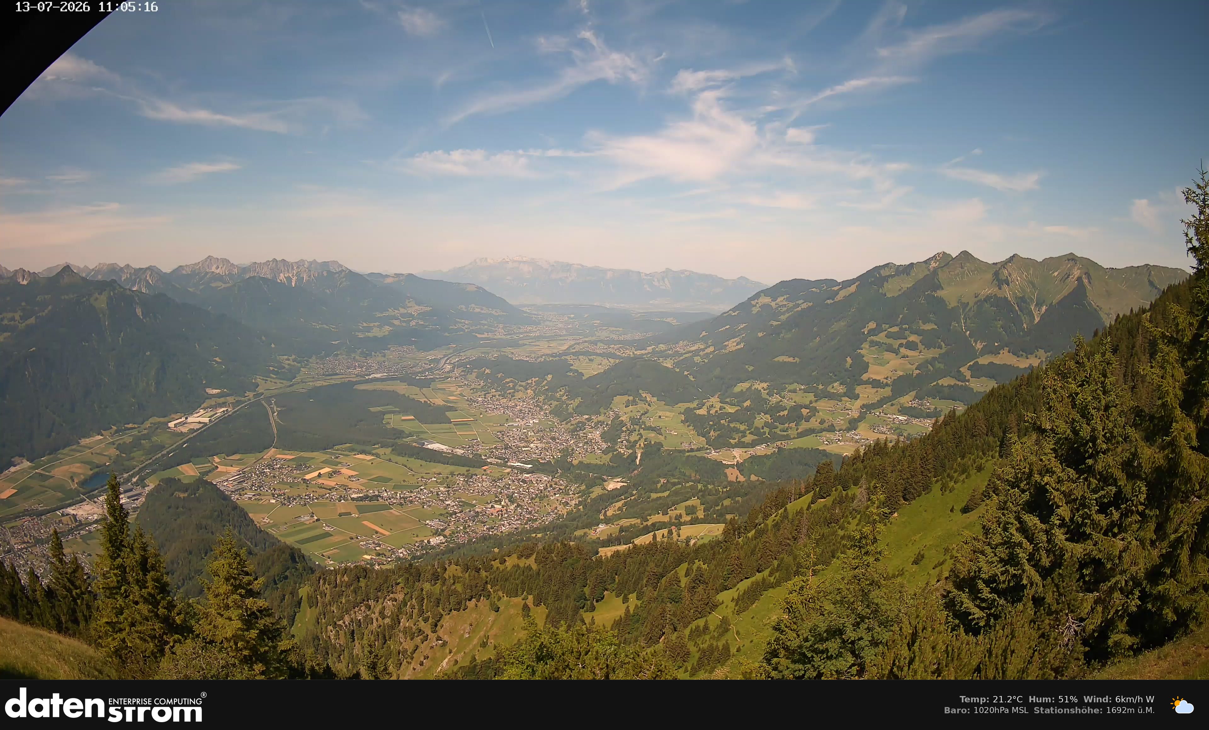 Bludenz - Walgau