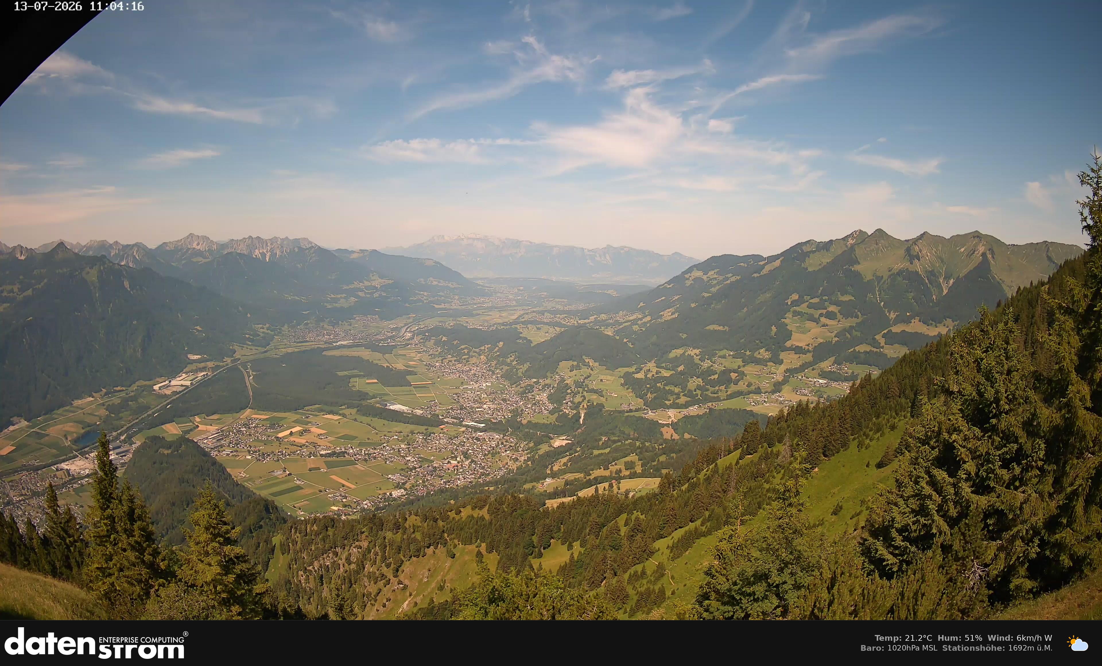 Bludenz - Walgau