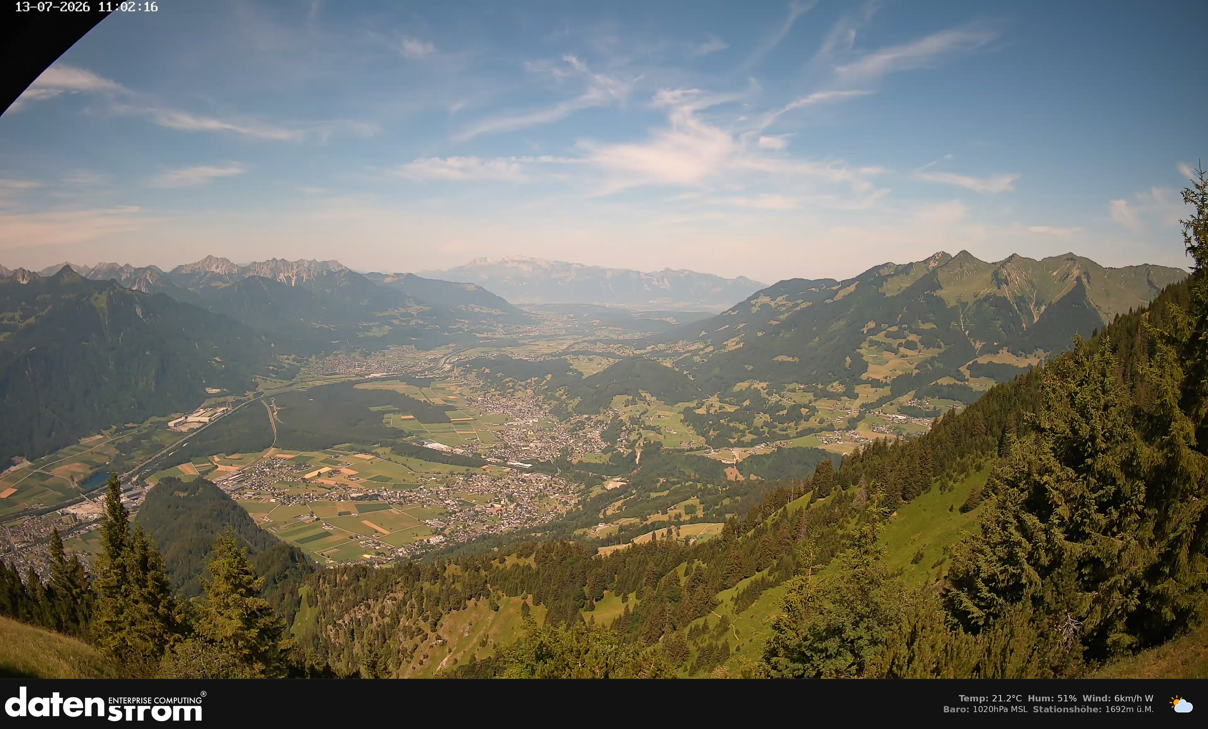 Bludenz - Walgau