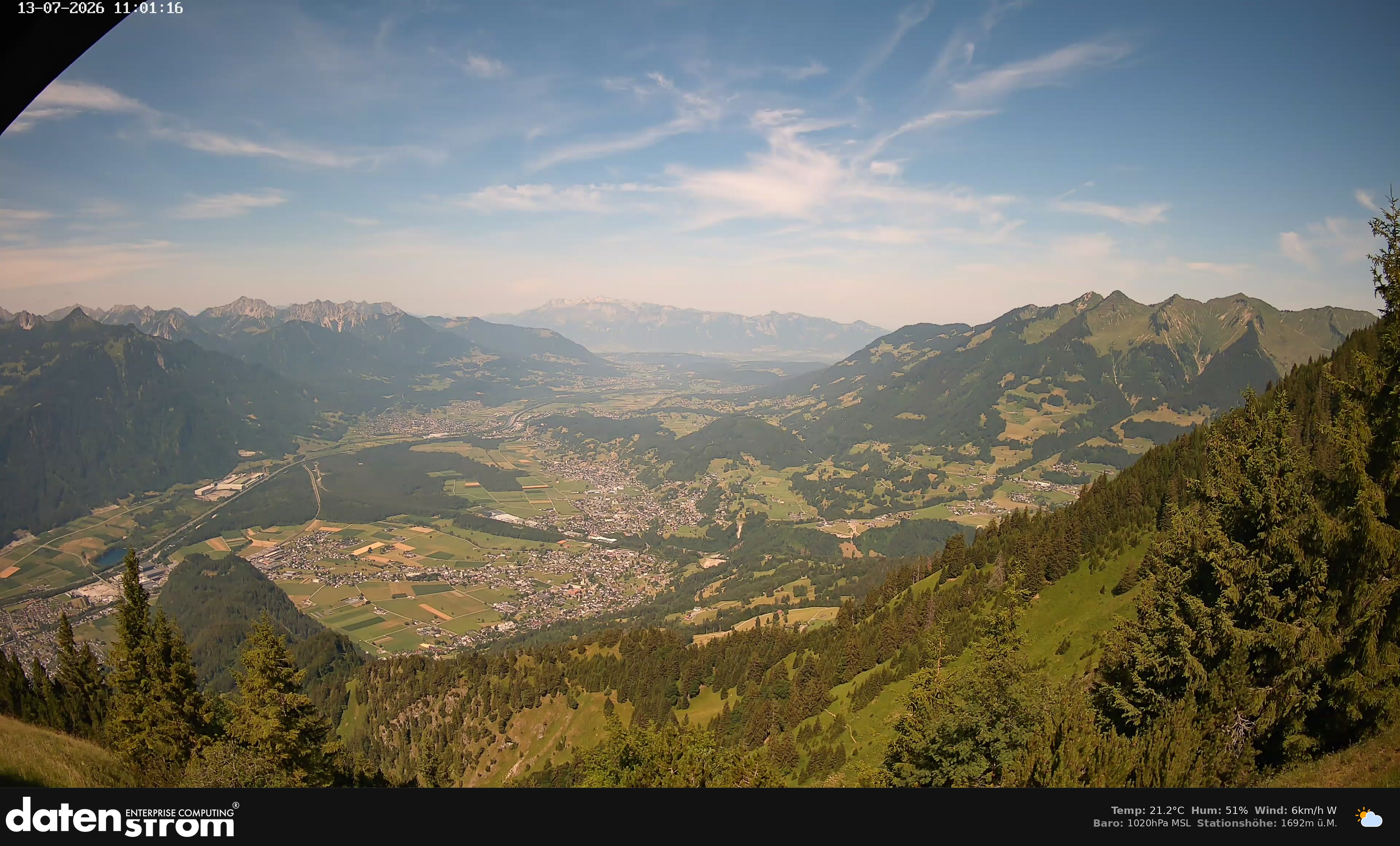 Bludenz - Walgau