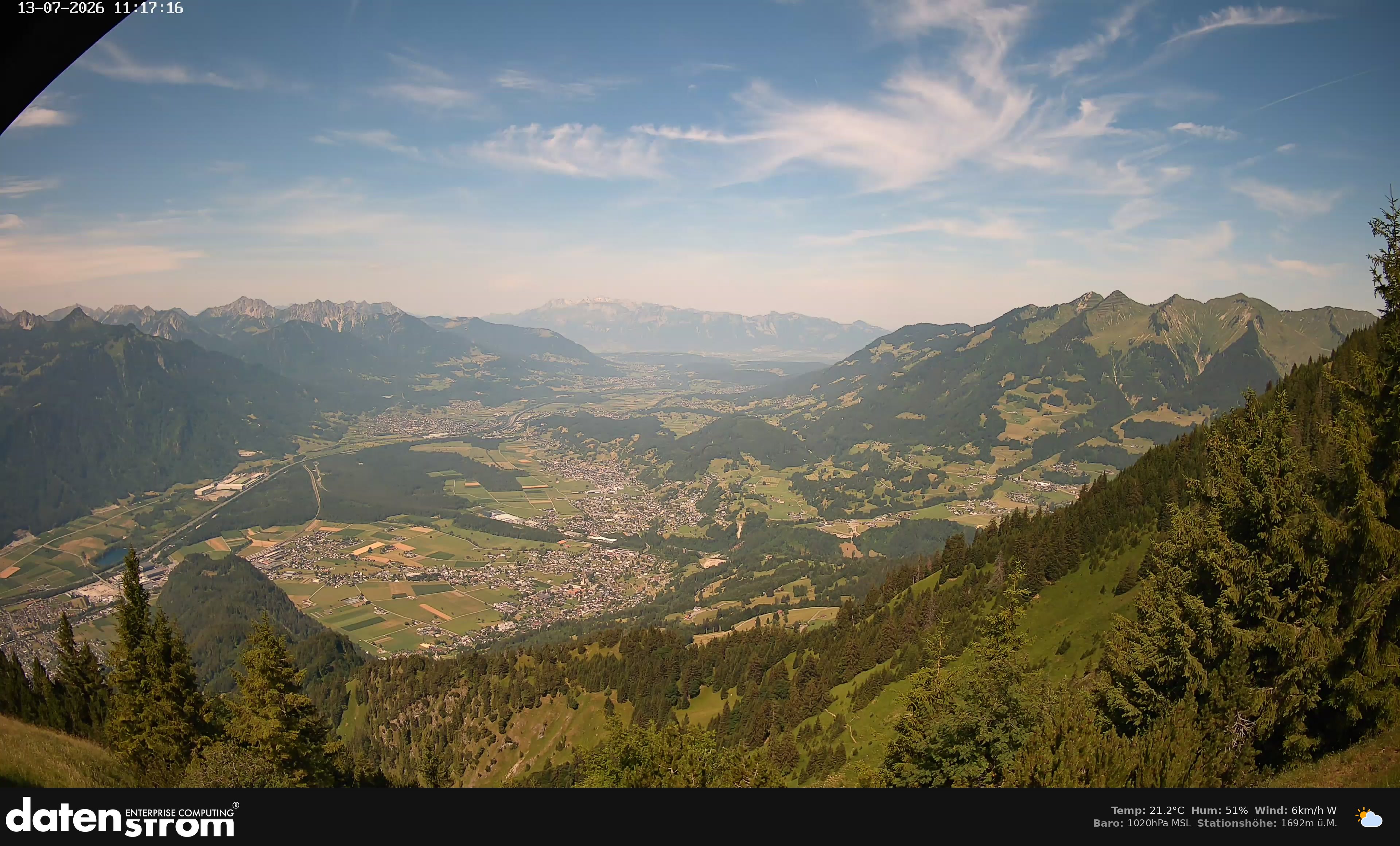 Bludenz - Walgau