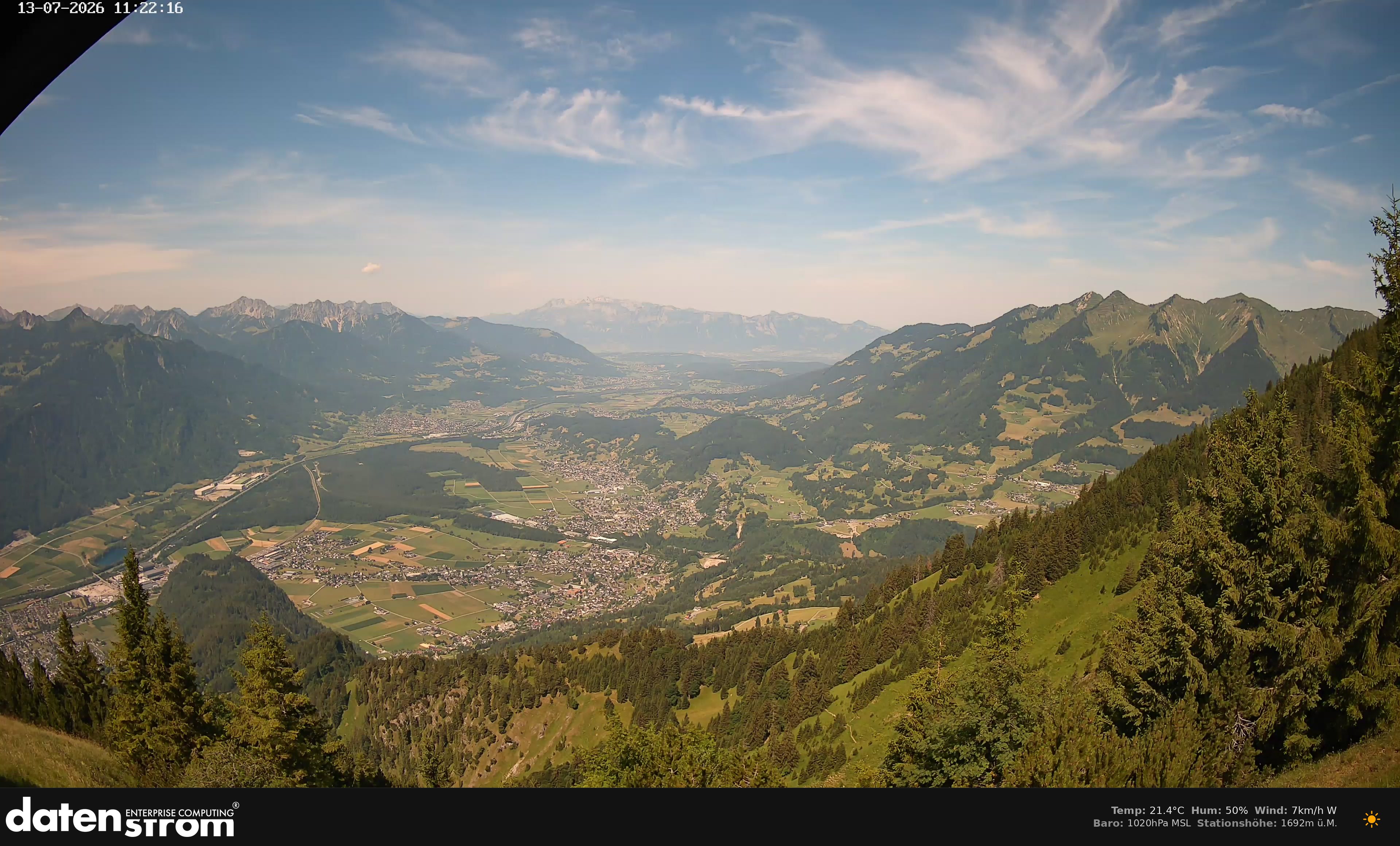 Bludenz - Walgau