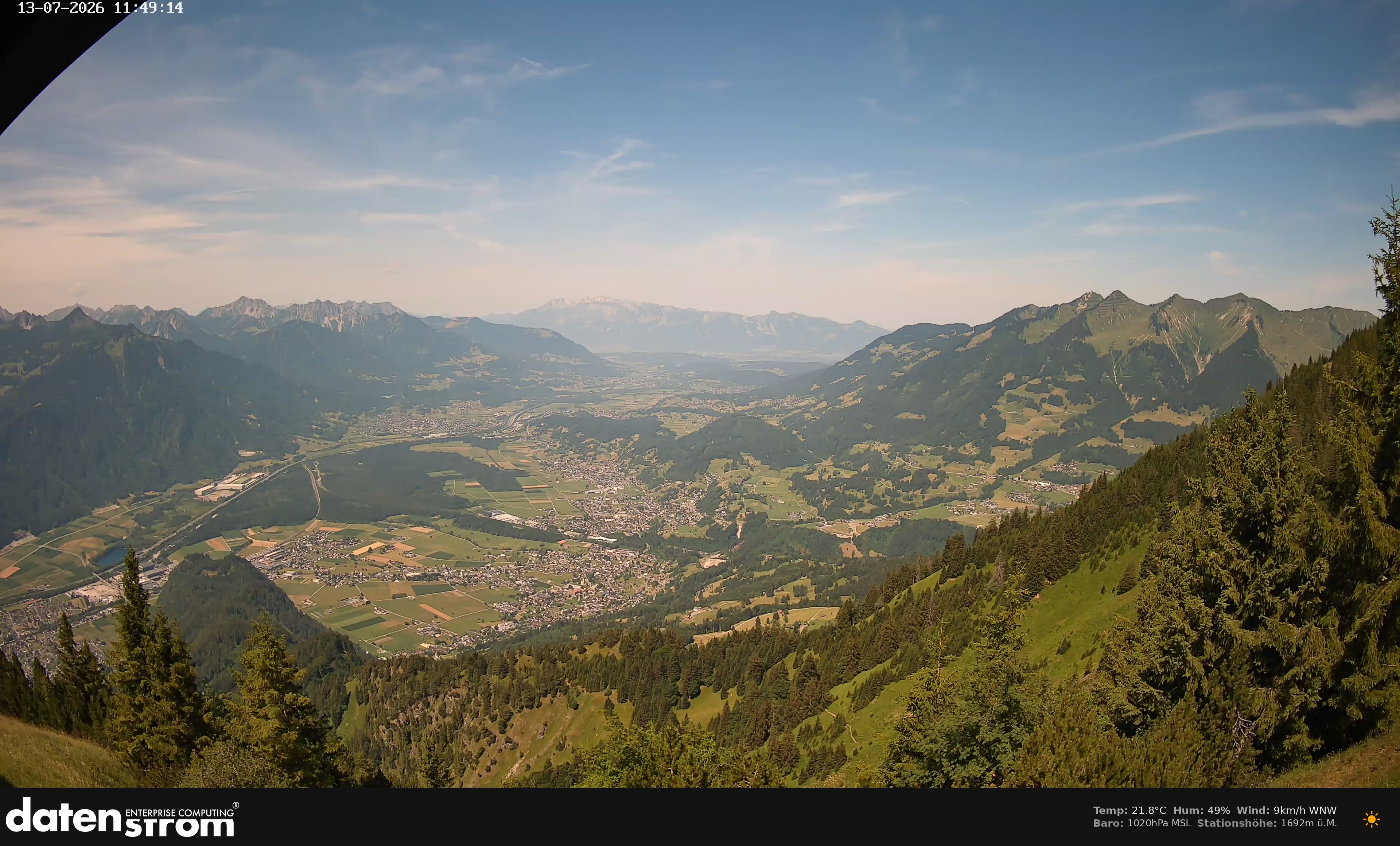 Bludenz - Walgau