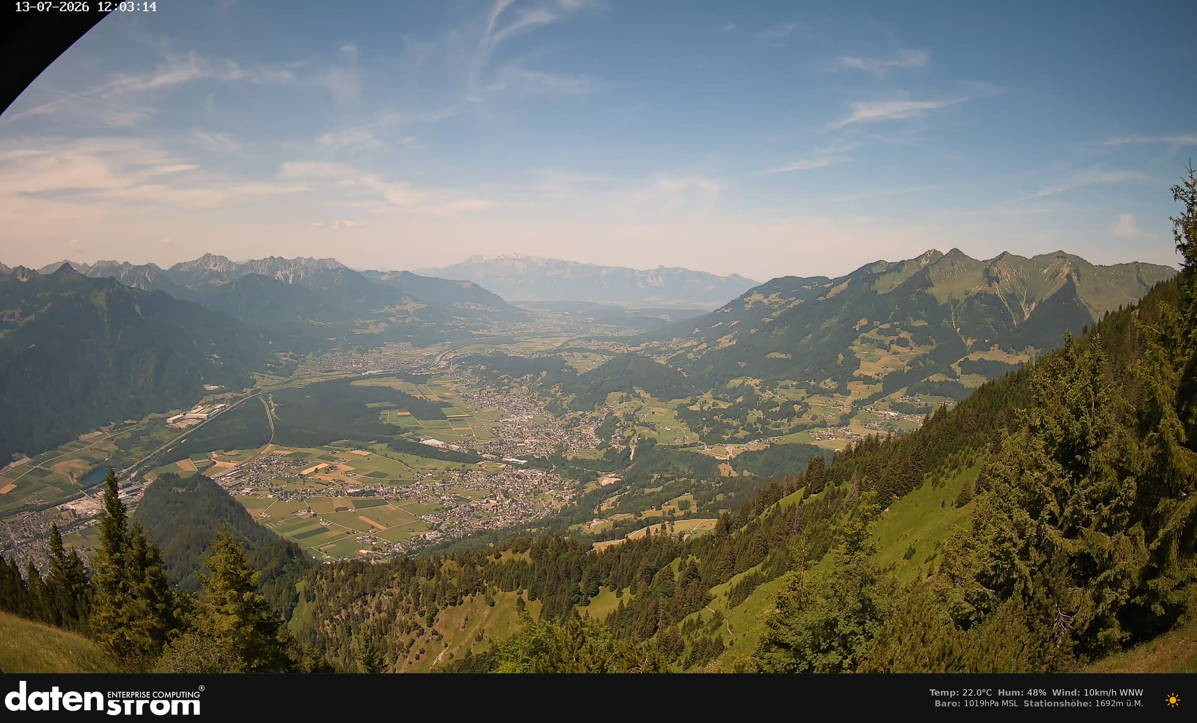 Bludenz - Walgau