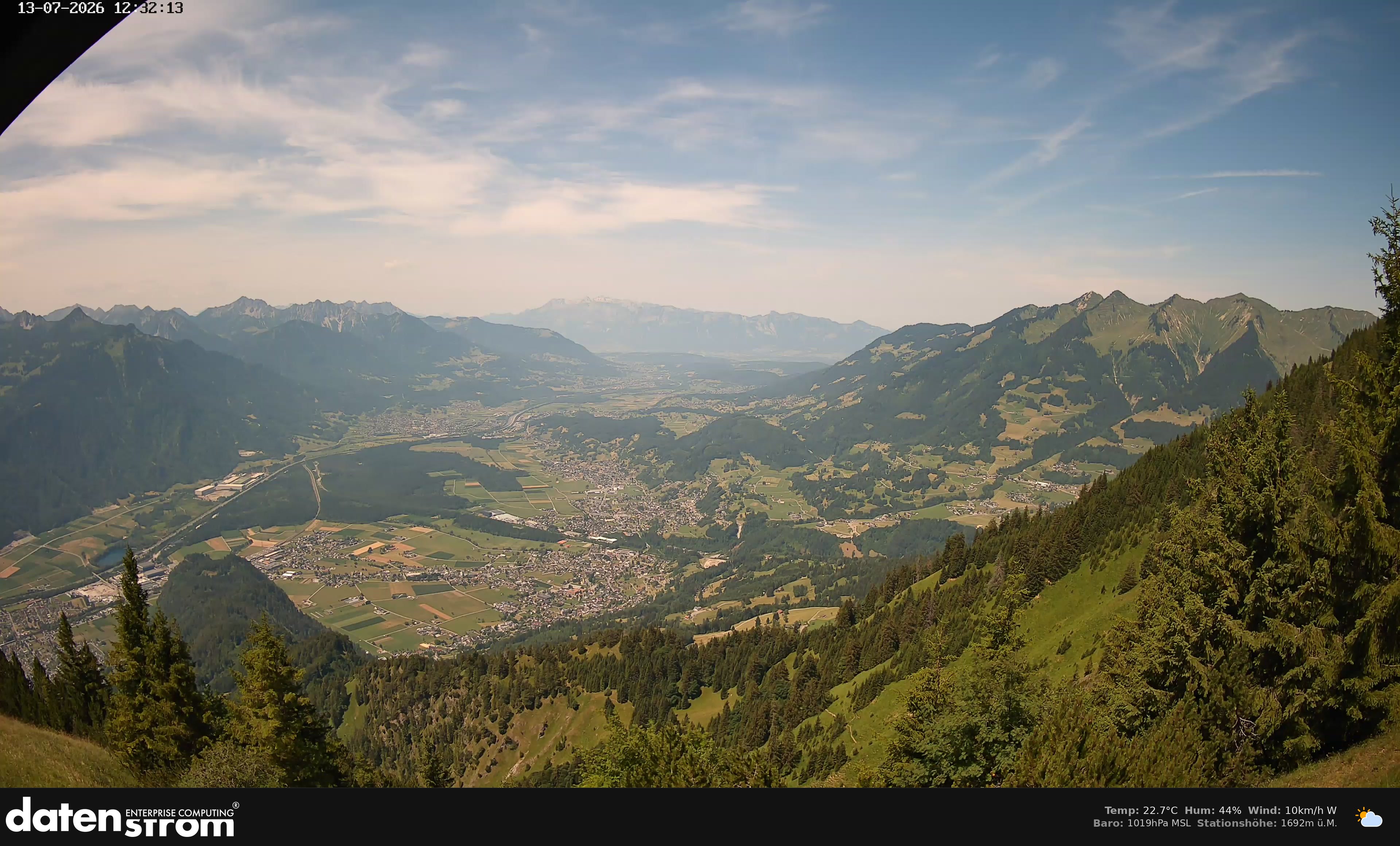Bludenz - Walgau