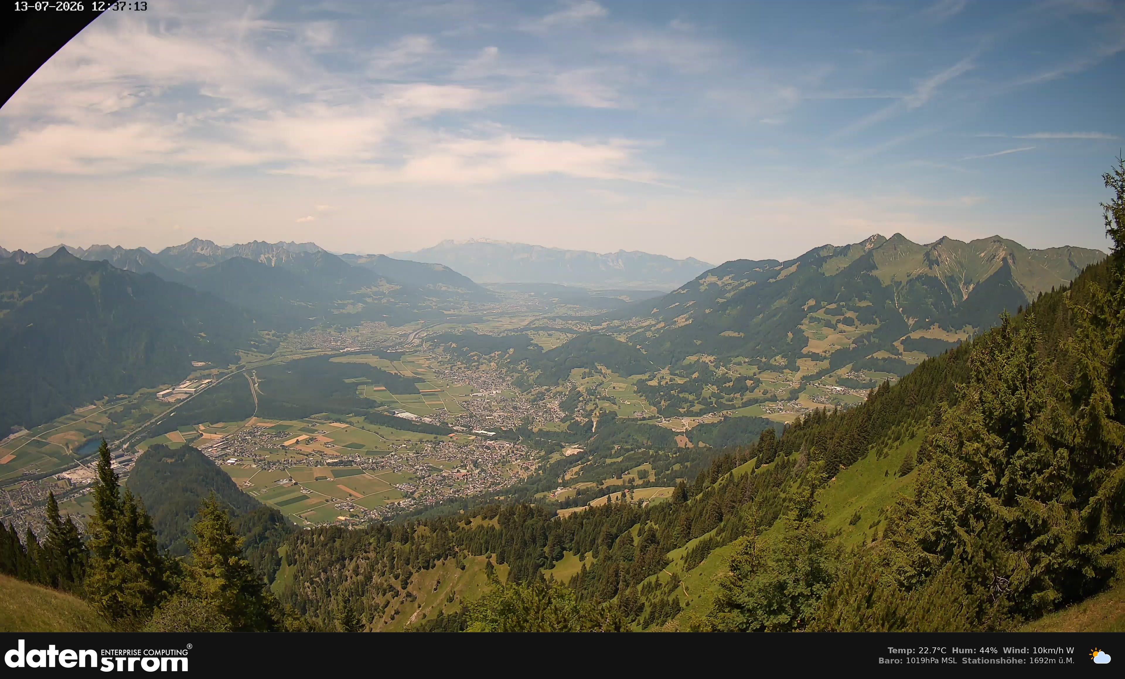 Bludenz - Walgau