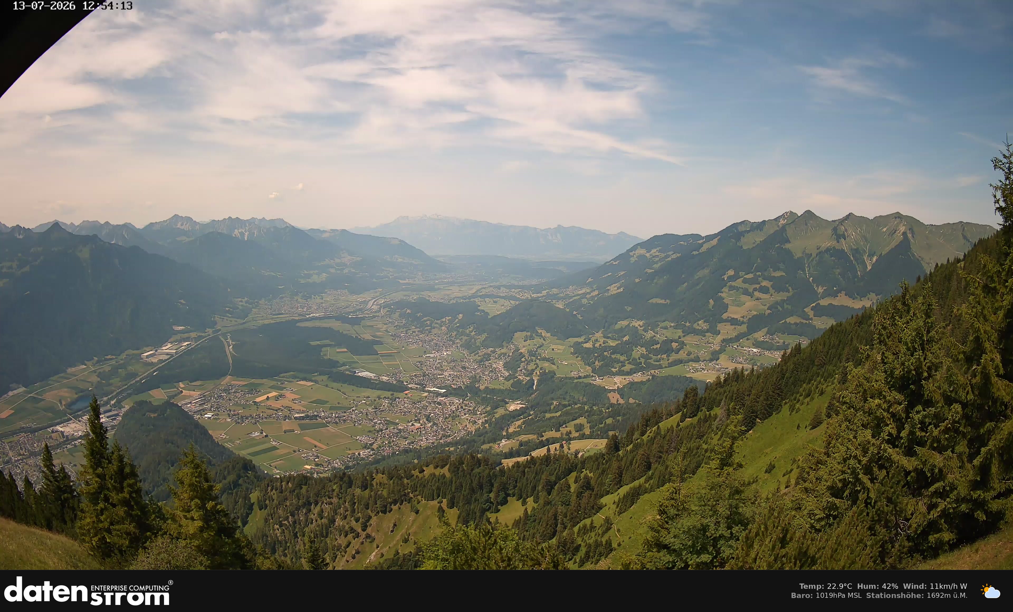 Bludenz - Walgau