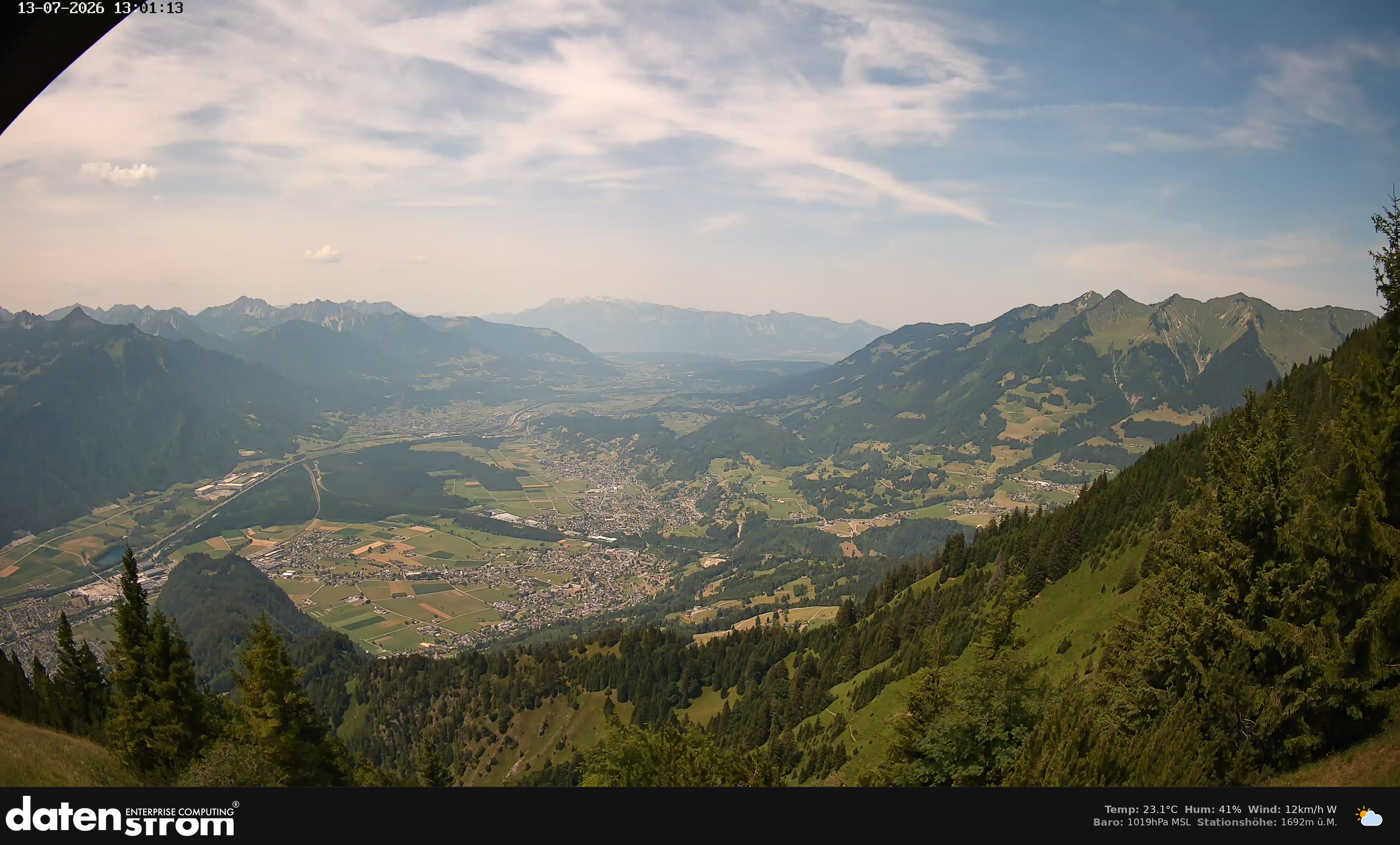 Bludenz - Walgau