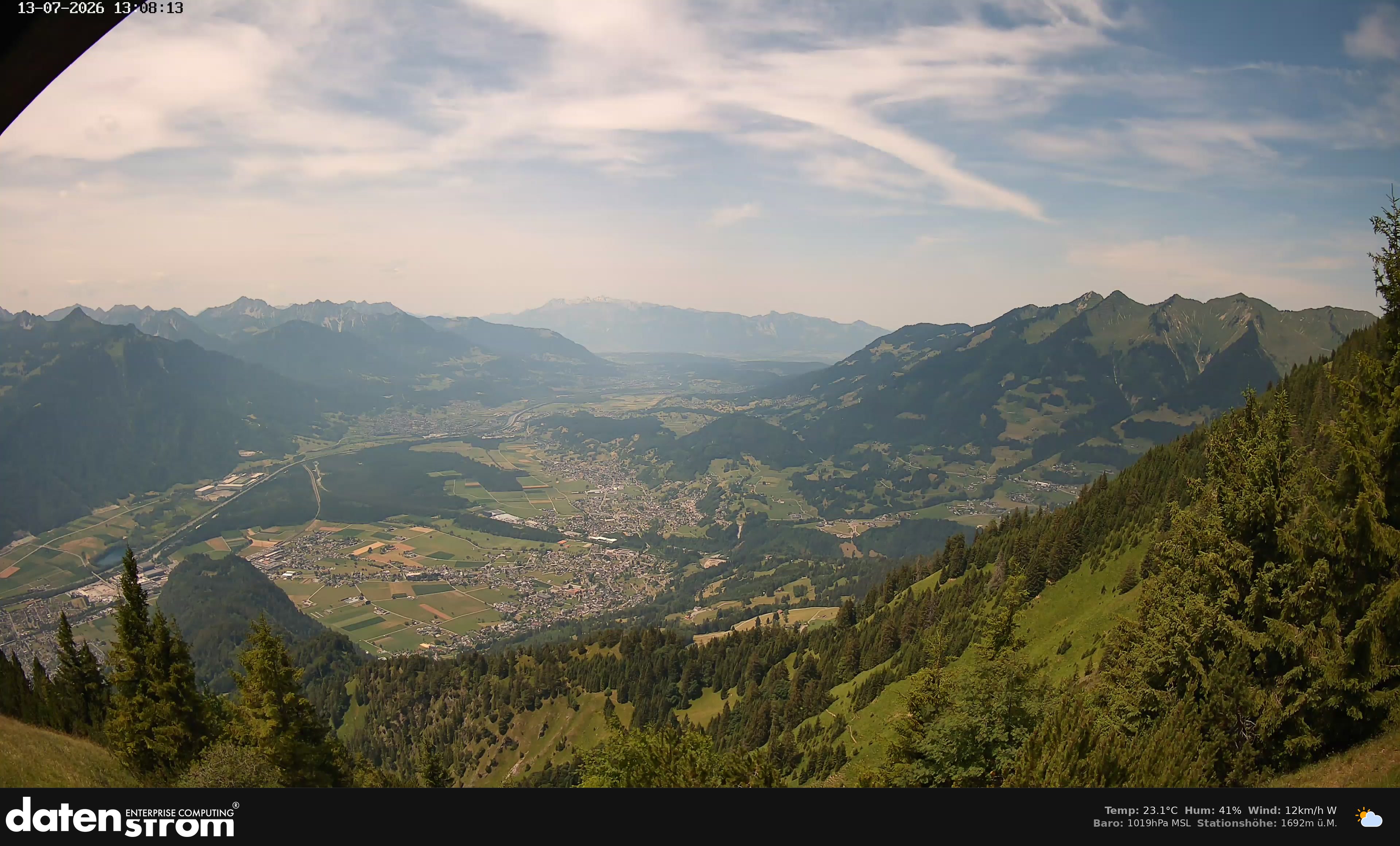 Bludenz - Walgau