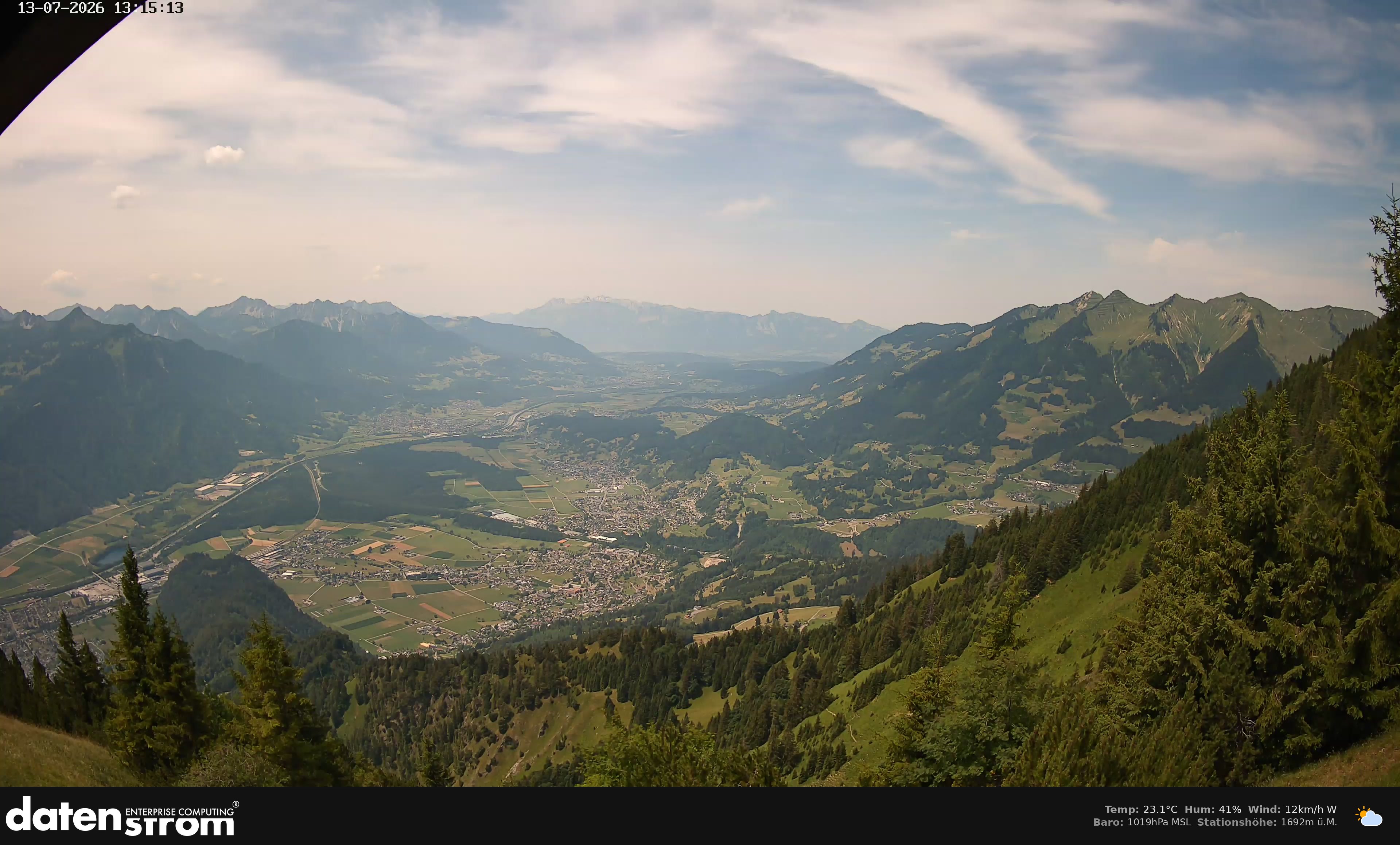 Bludenz - Walgau