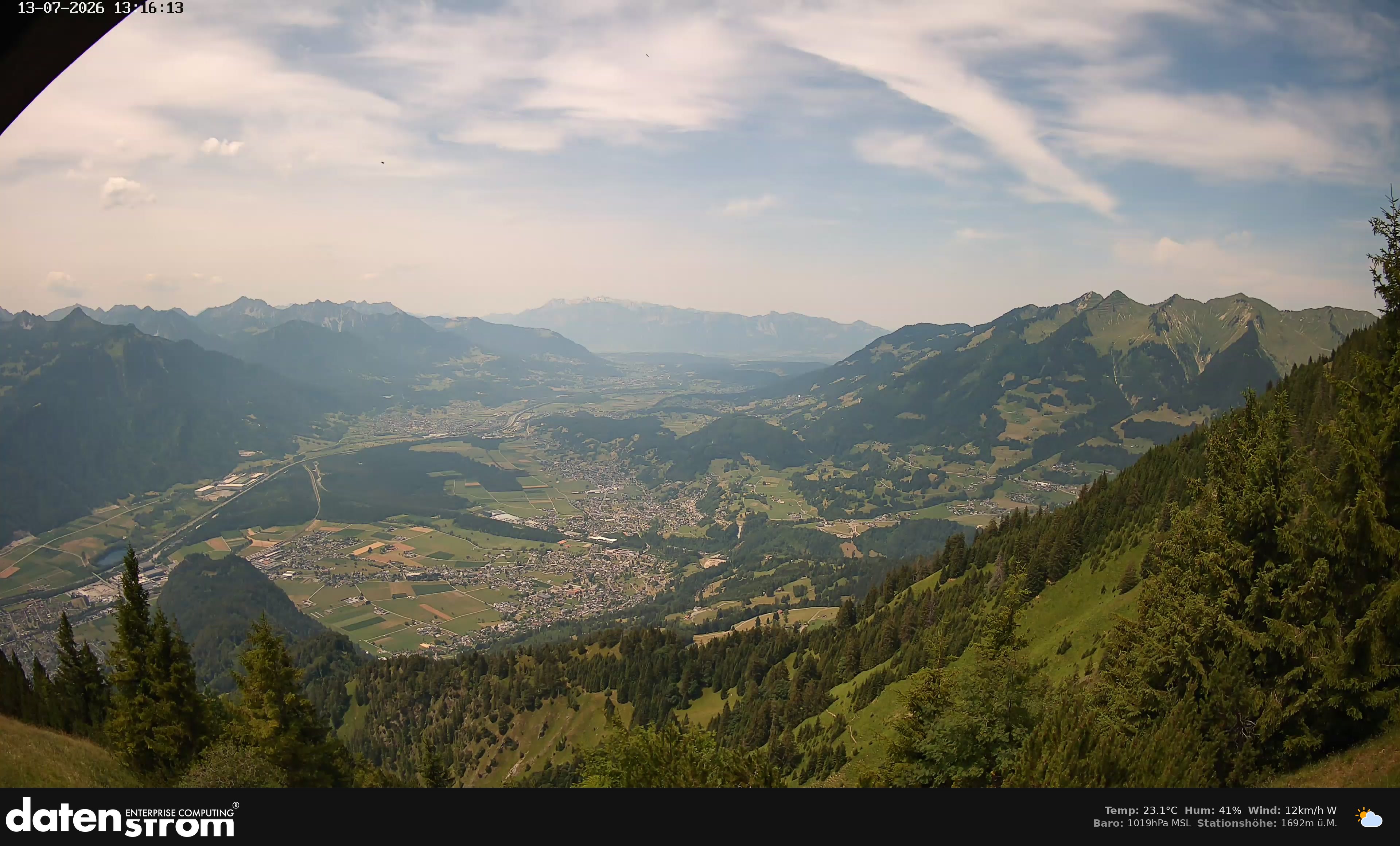 Bludenz - Walgau