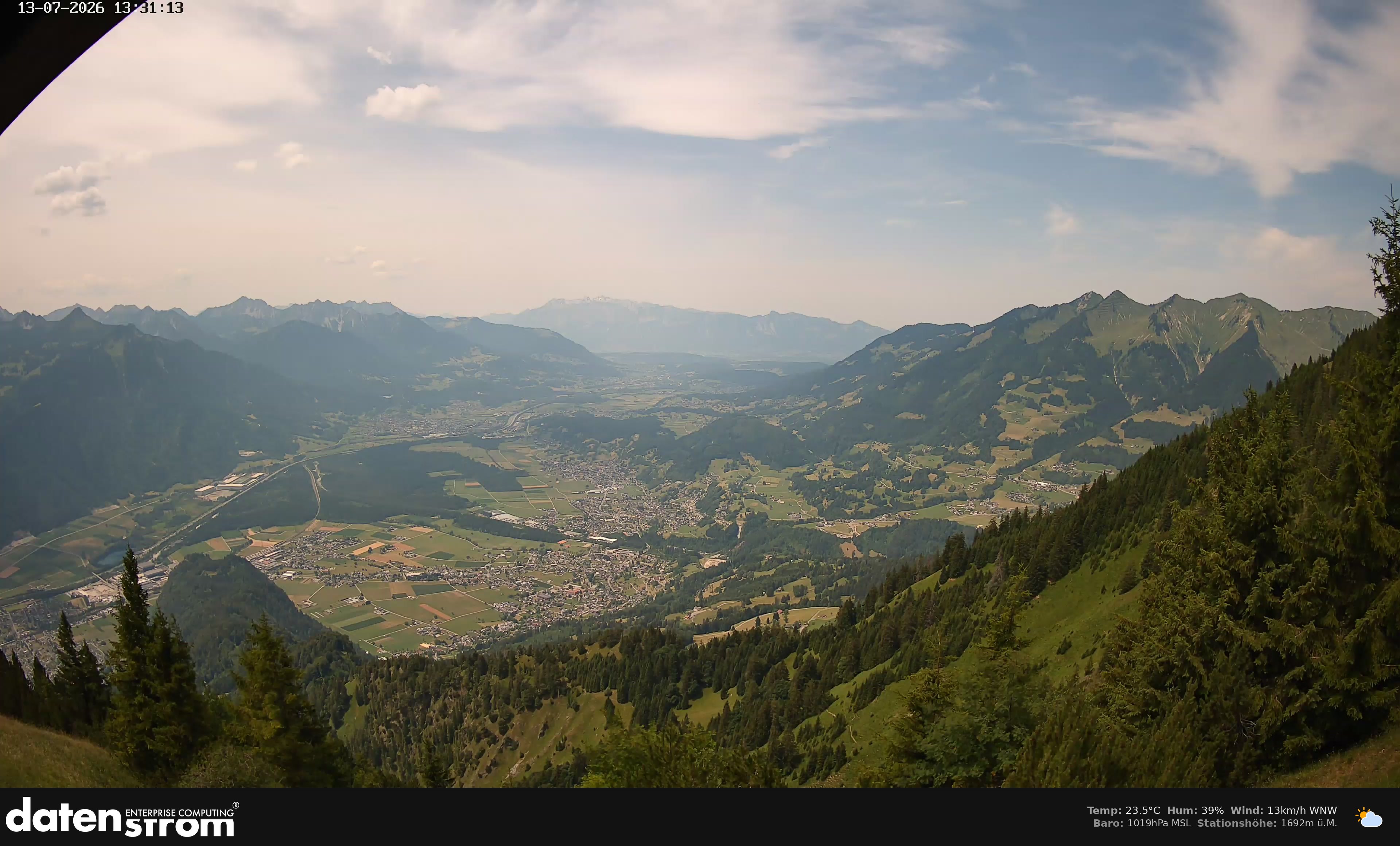 Bludenz - Walgau