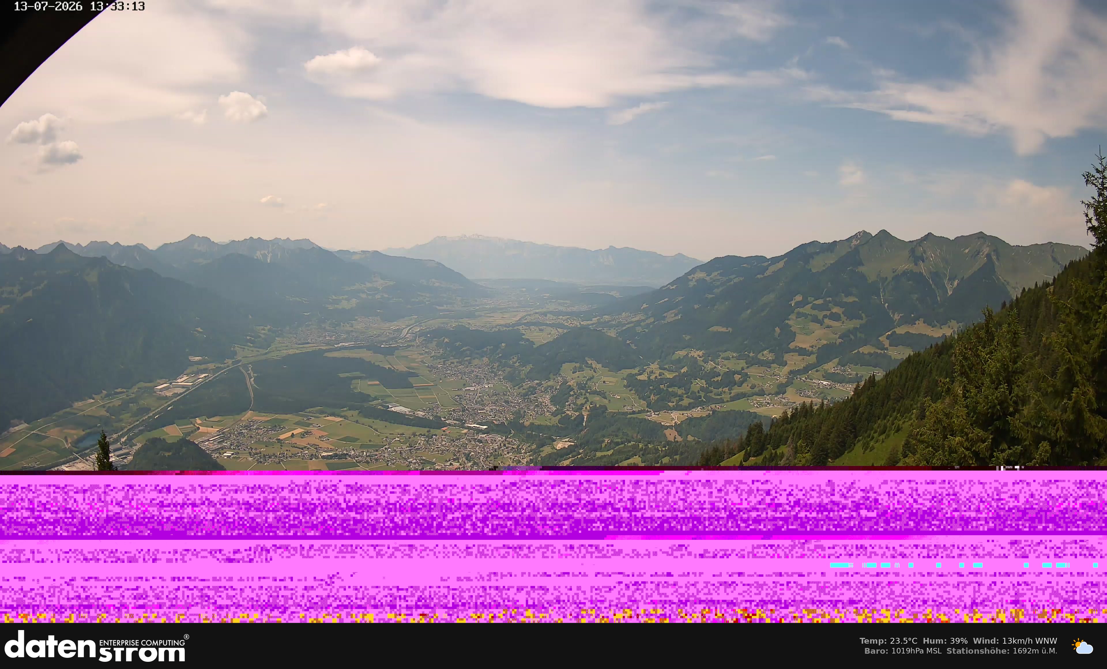 Bludenz - Walgau
