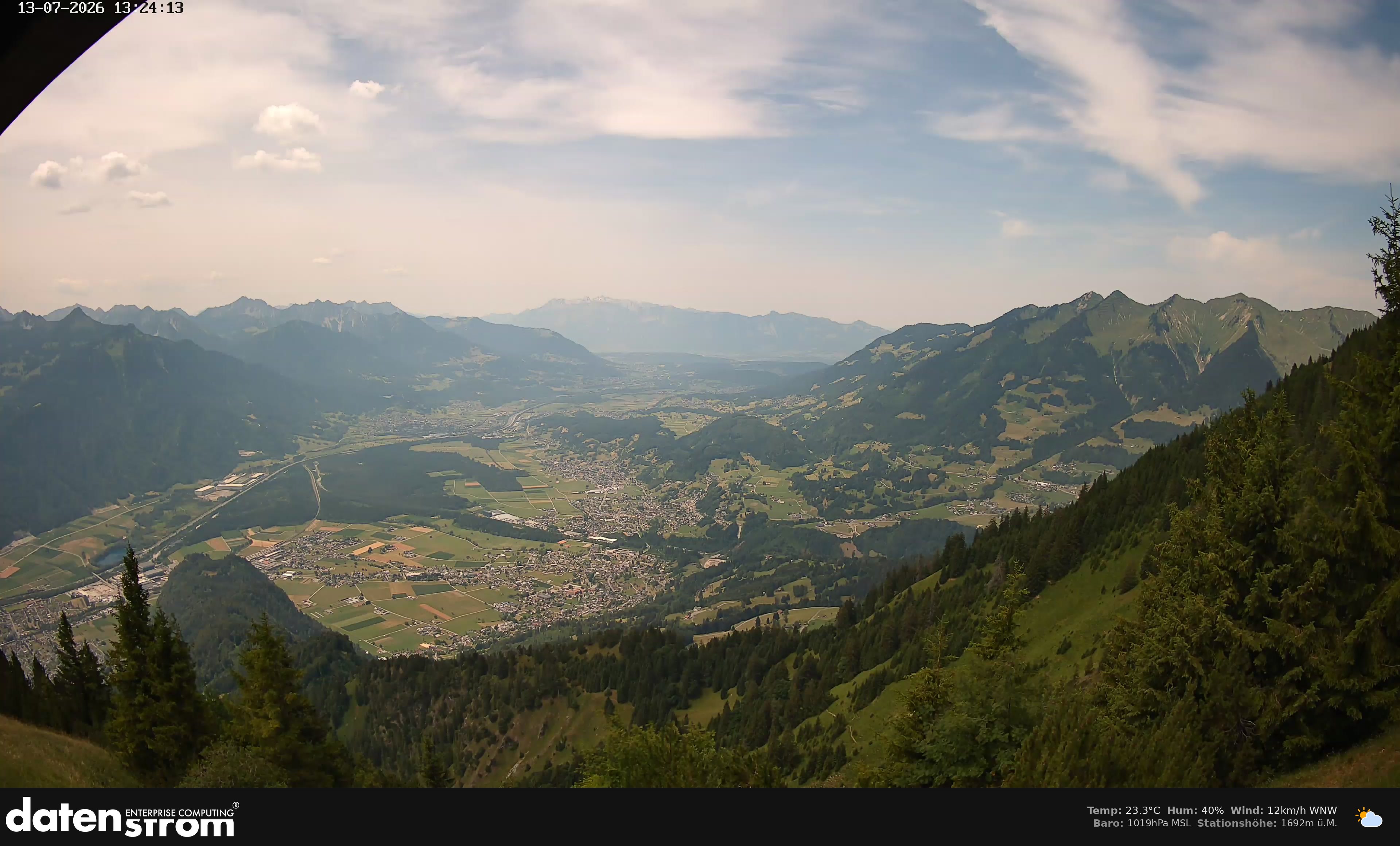 Bludenz - Walgau
