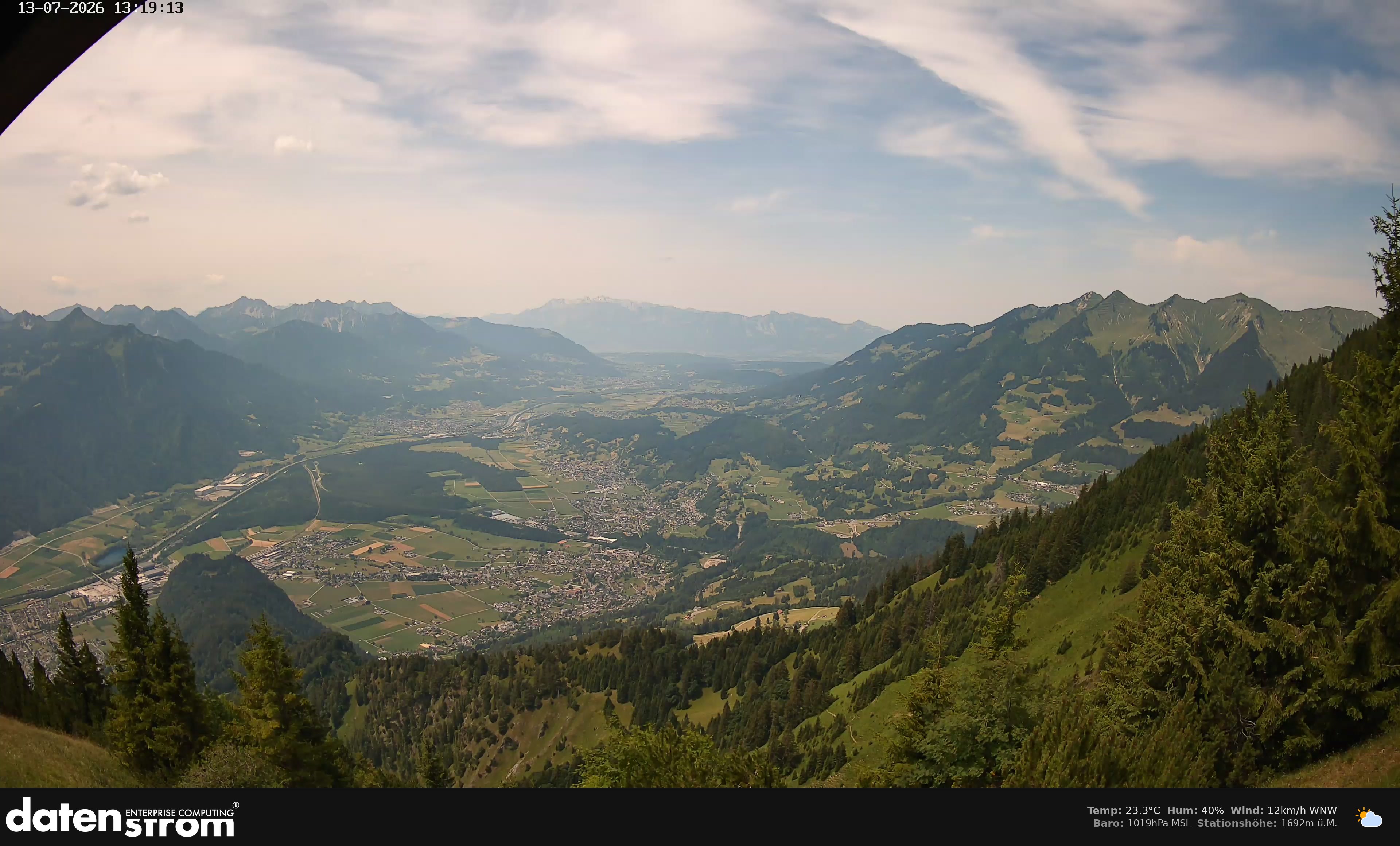 Bludenz - Walgau