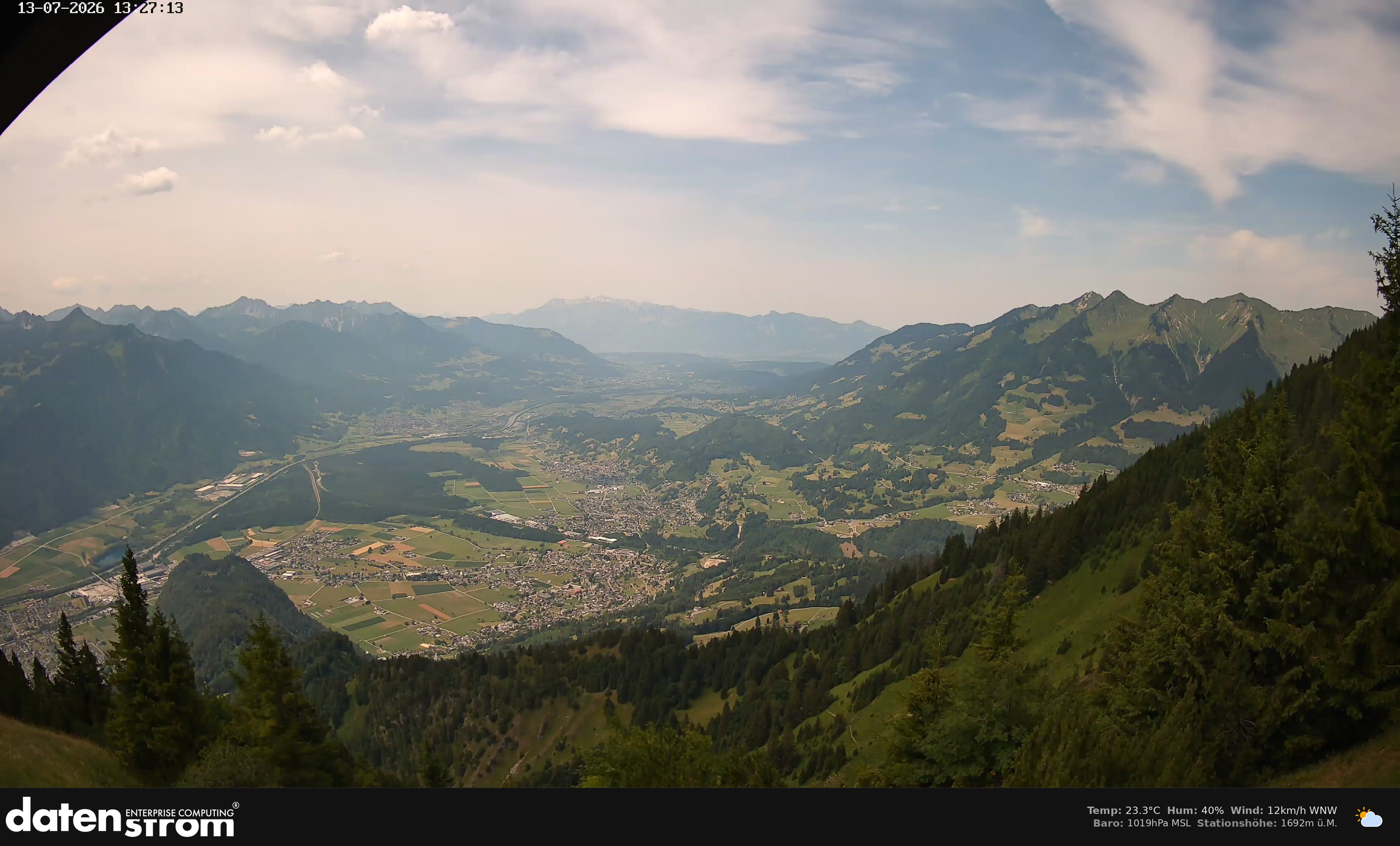 Bludenz - Walgau